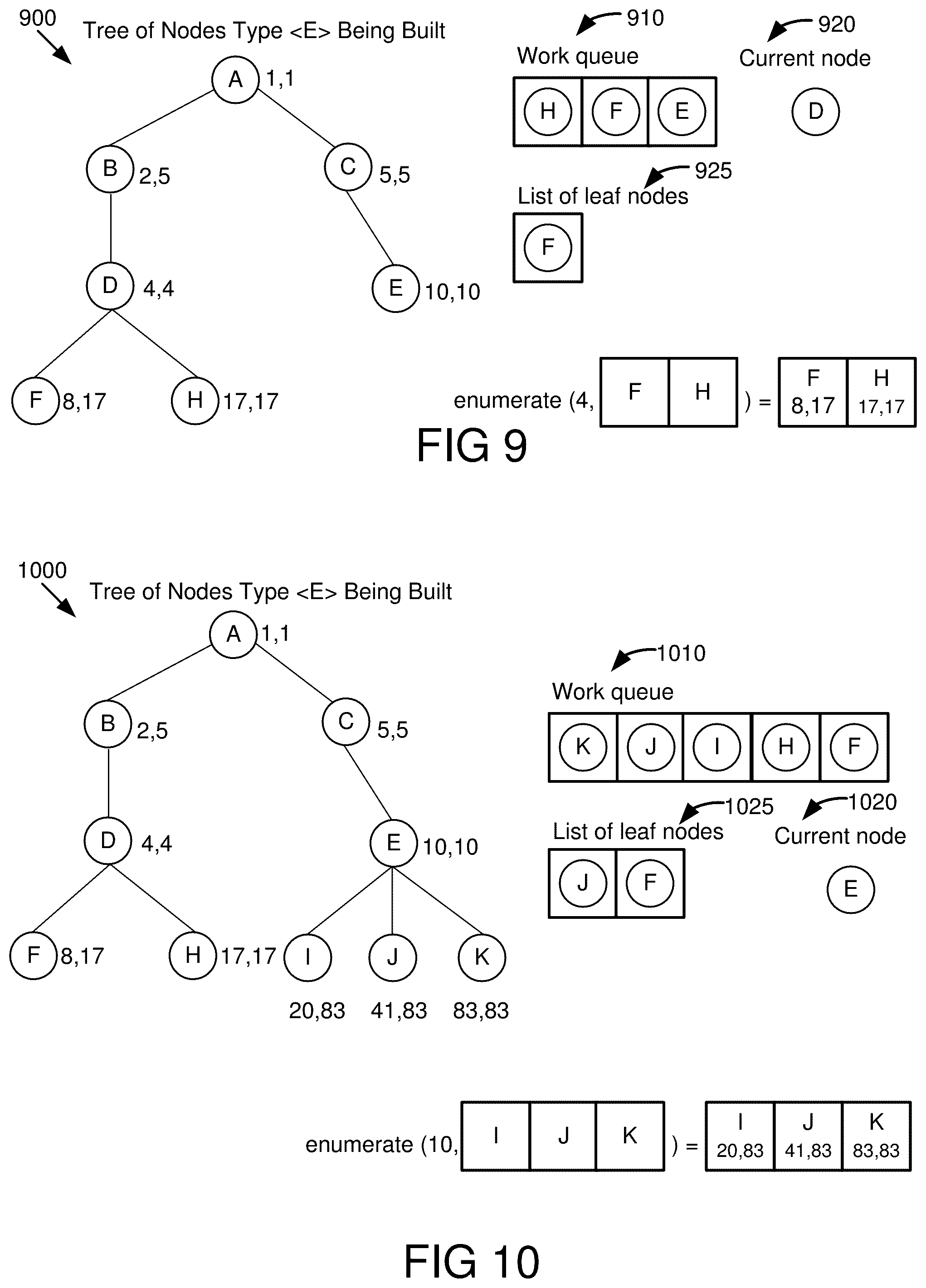 Patent US12353385 Figure 7 – Method for fast and efficient computing of tree form-factors