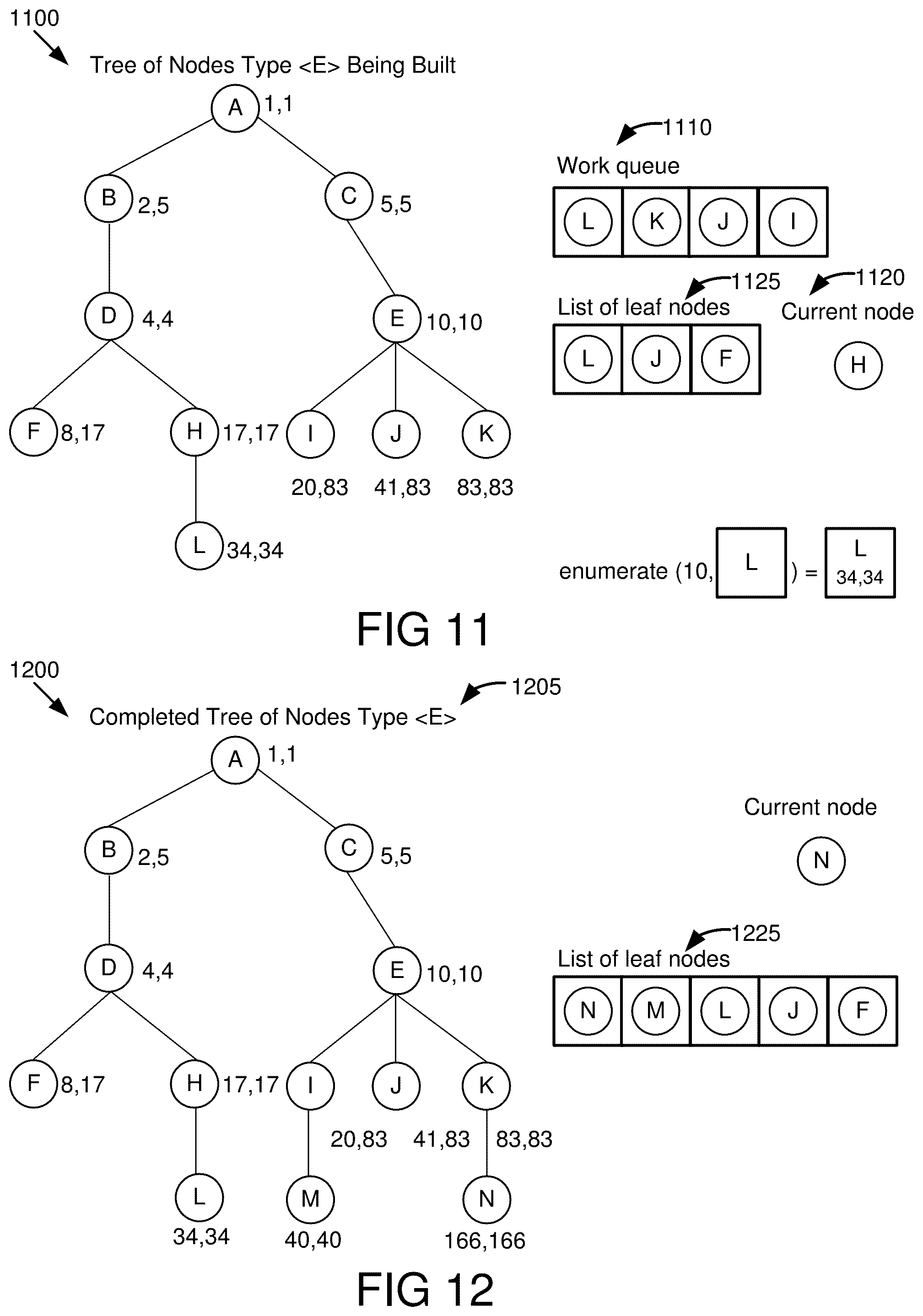Patent US12353385 Figure 8 – Method for fast and efficient computing of tree form-factors