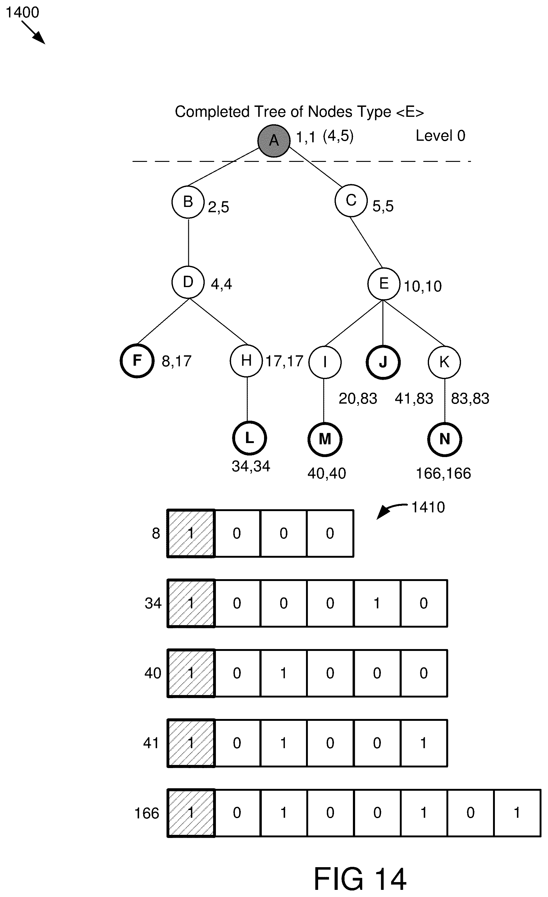 Patent US12353385 Figure 10 – Method for fast and efficient computing of tree form-factors