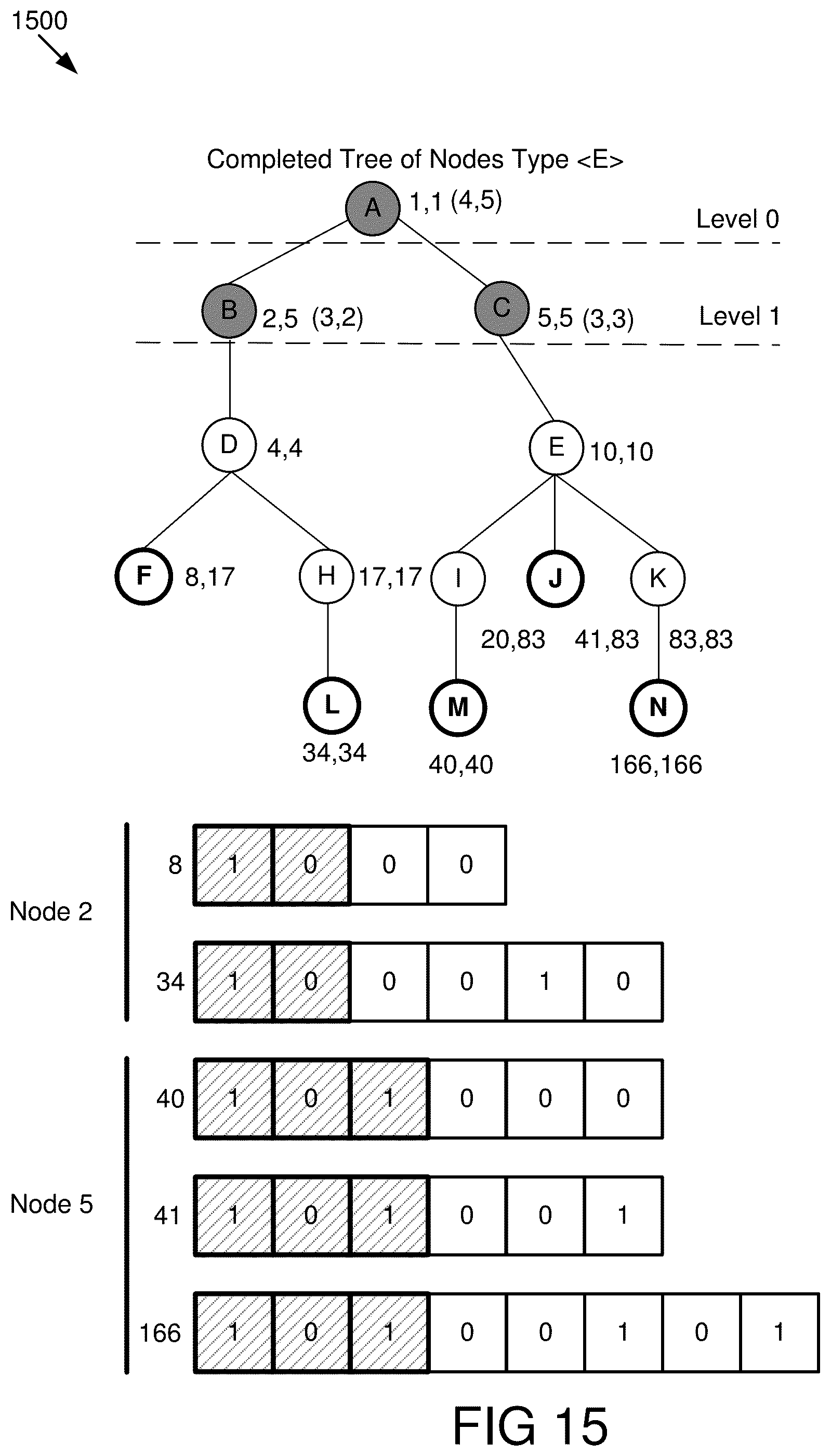 Patent US12353385 Figure 11 – Method for fast and efficient computing of tree form-factors