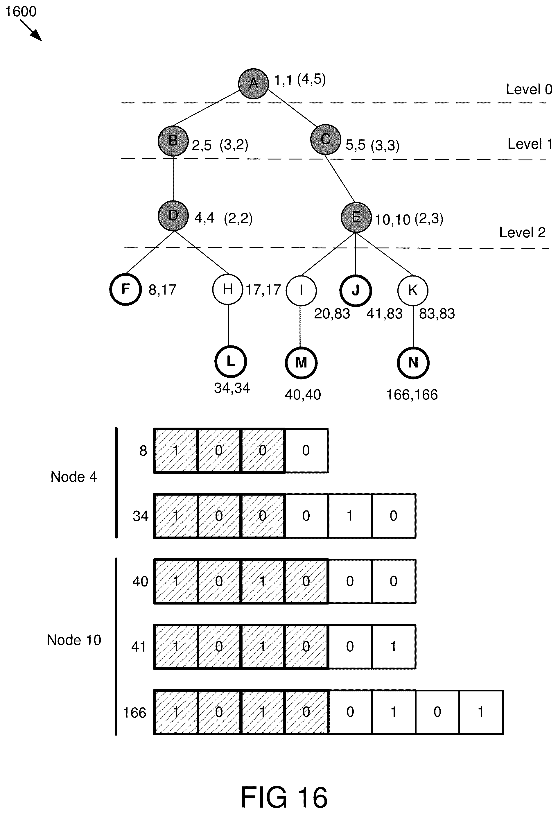 Patent US12353385 Figure 12 – Method for fast and efficient computing of tree form-factors