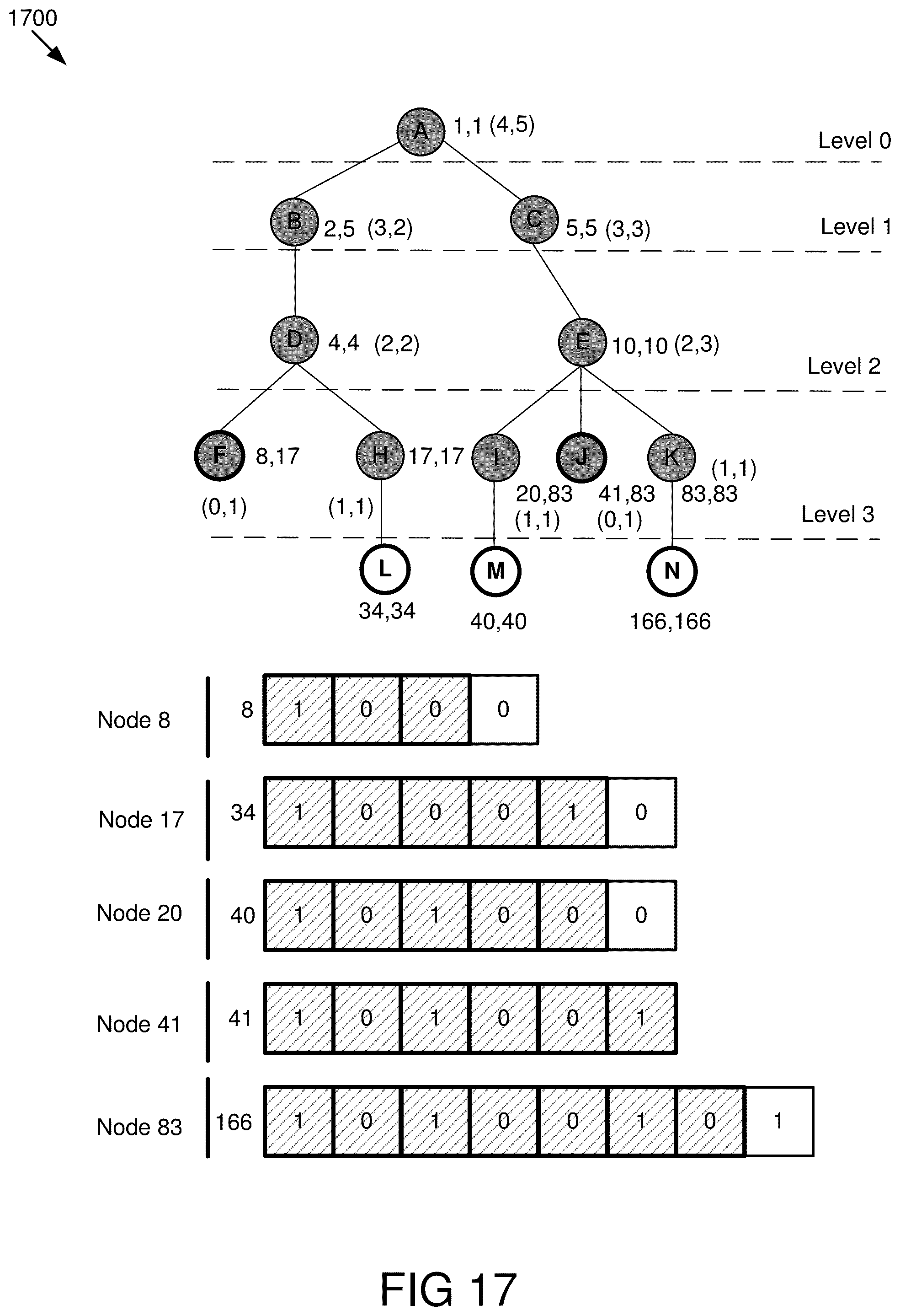 Patent US12353385 Figure 13 – Method for fast and efficient computing of tree form-factors