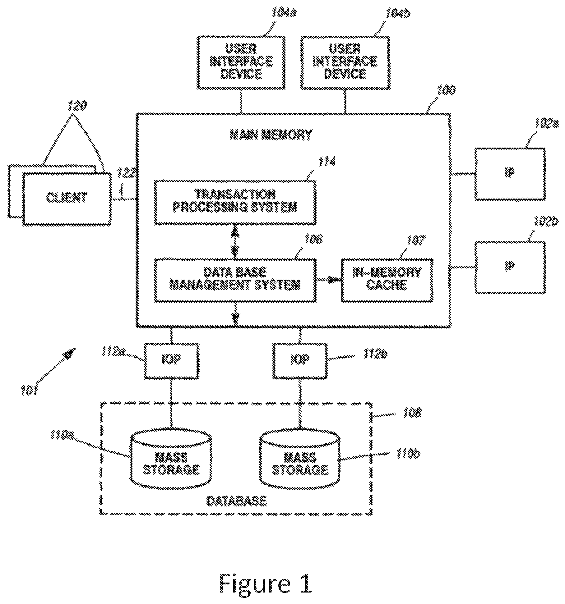 Patent US12353386 Figure 1 – Method of building and appending data structures in a multi-host environment