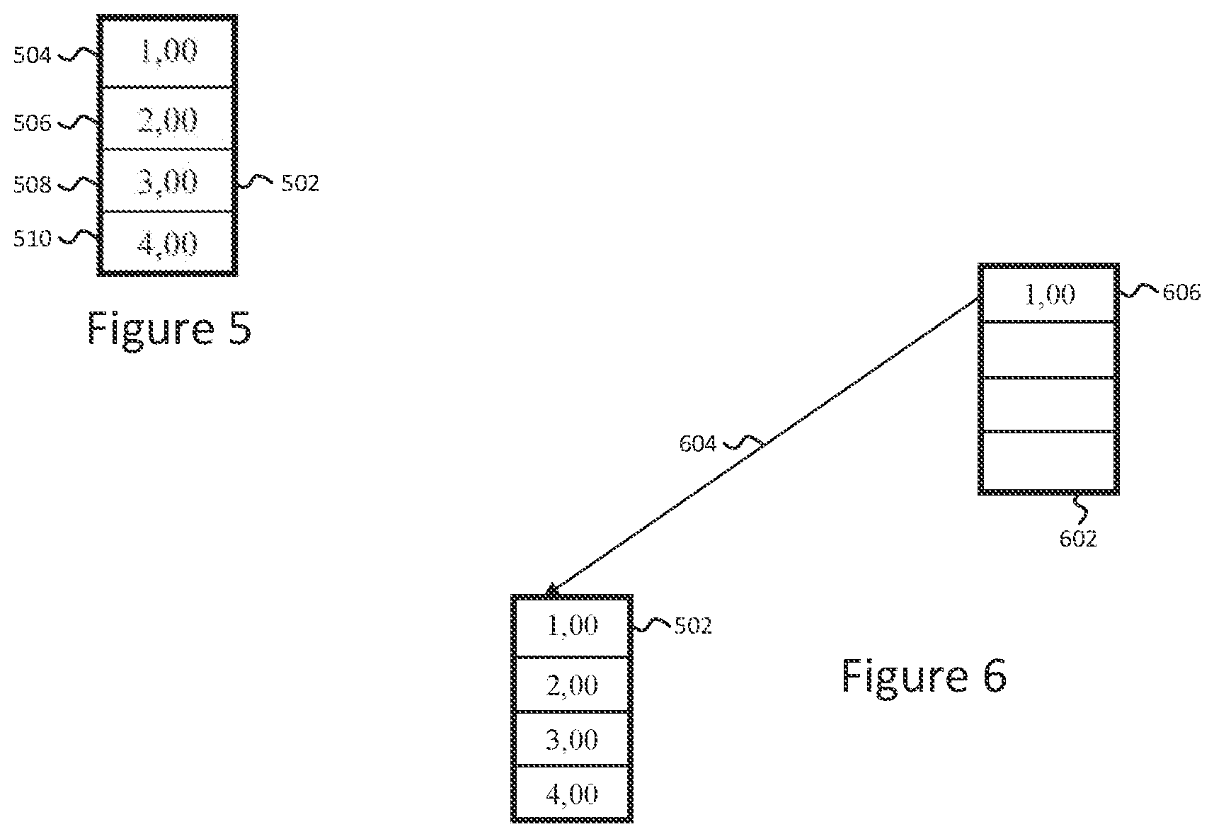 Patent US12353386 Figure 5 – Method of building and appending data structures in a multi-host environment