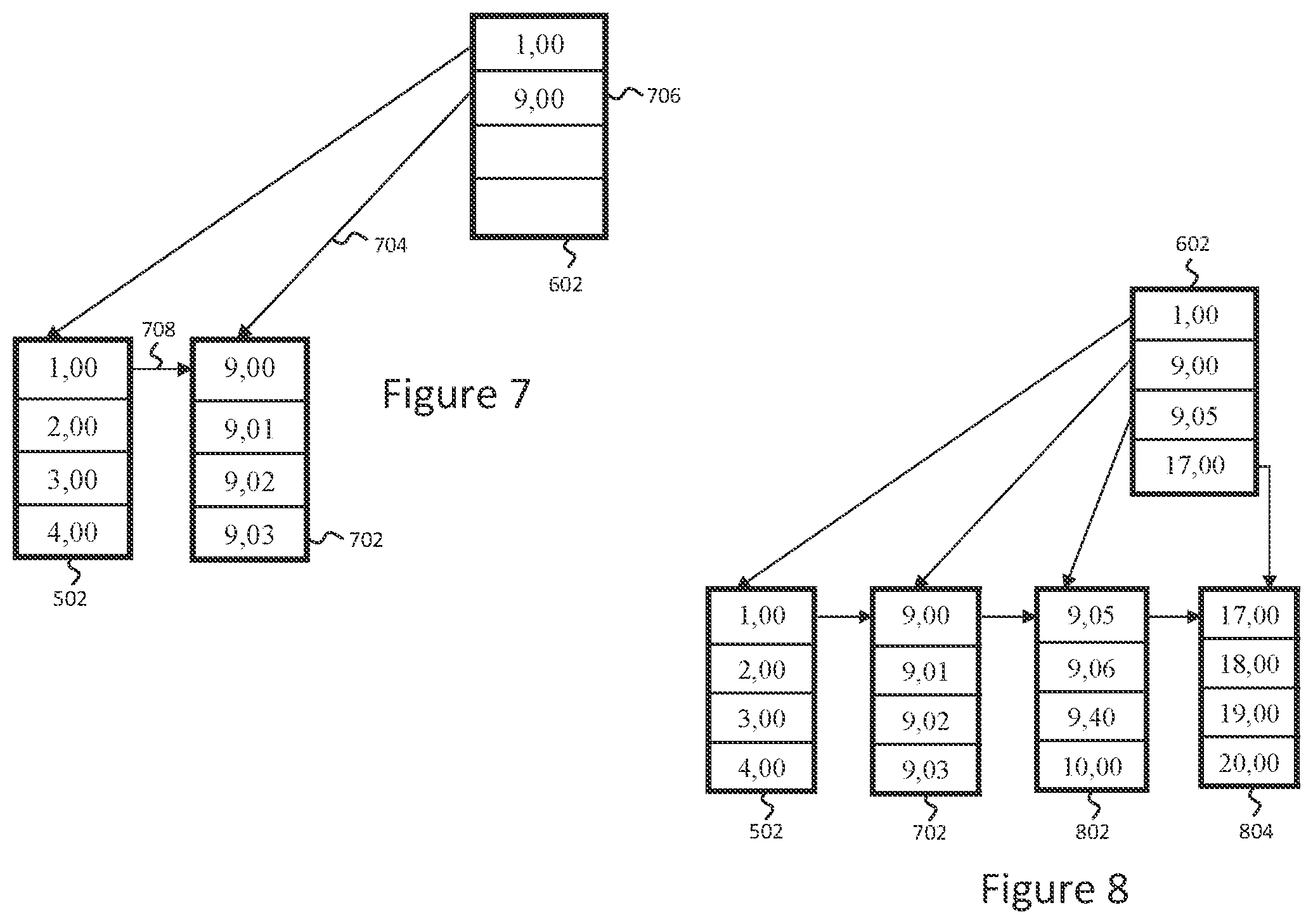 Patent US12353386 Figure 6 – Method of building and appending data structures in a multi-host environment