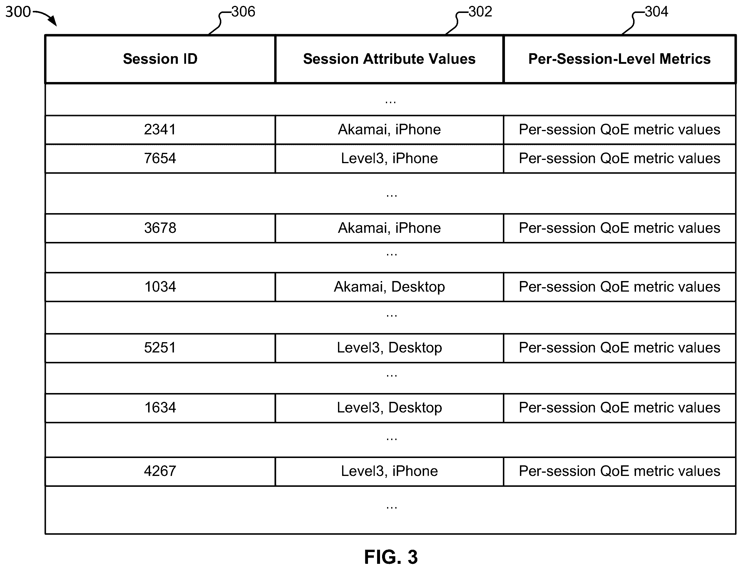 Patent US12353387 Figure 3 – Multi-cohort replay storage and retrospective anomaly detection analysis