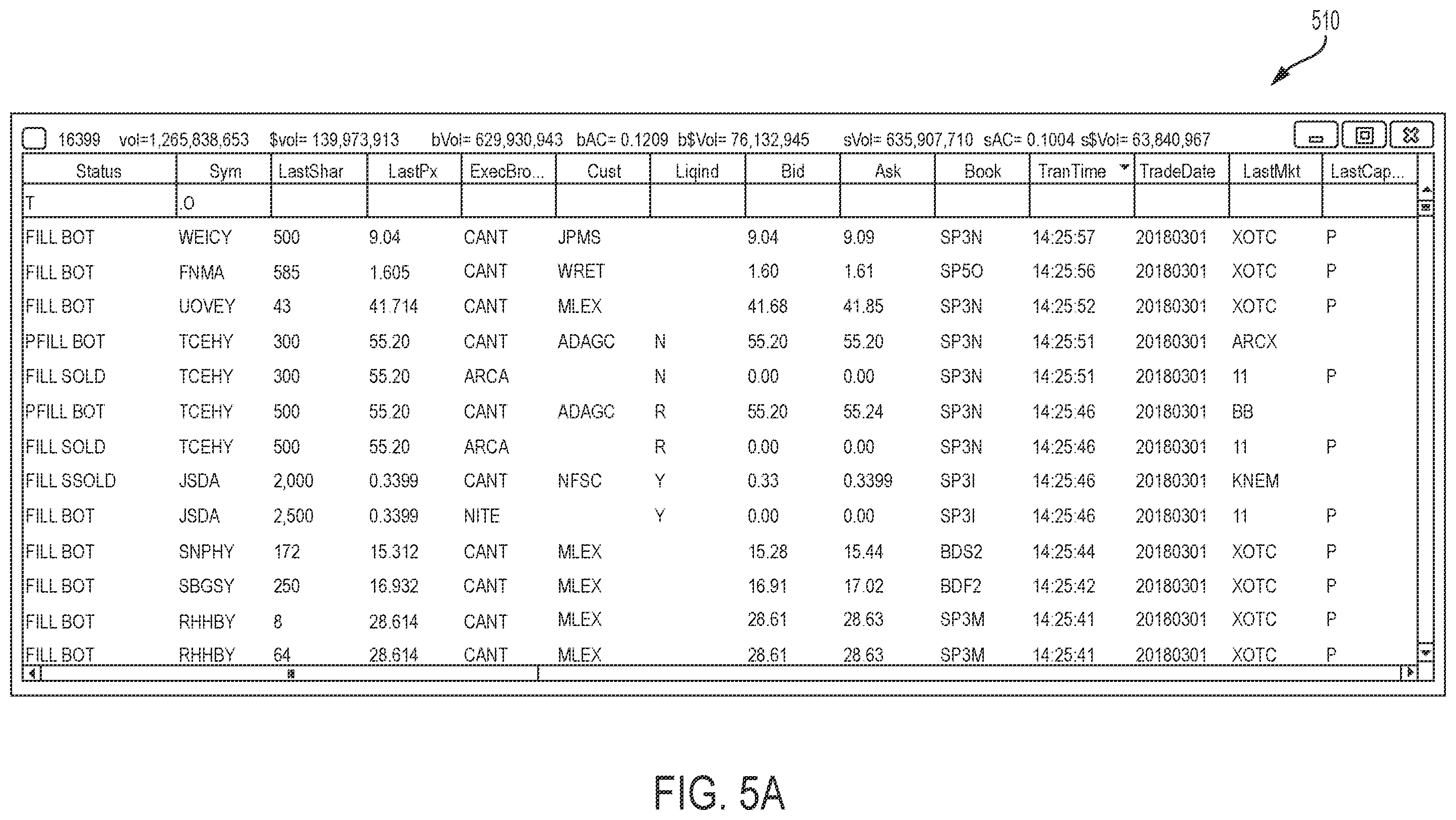 Patent US12353388 Figure 10 – Index data structures and graphical user interface