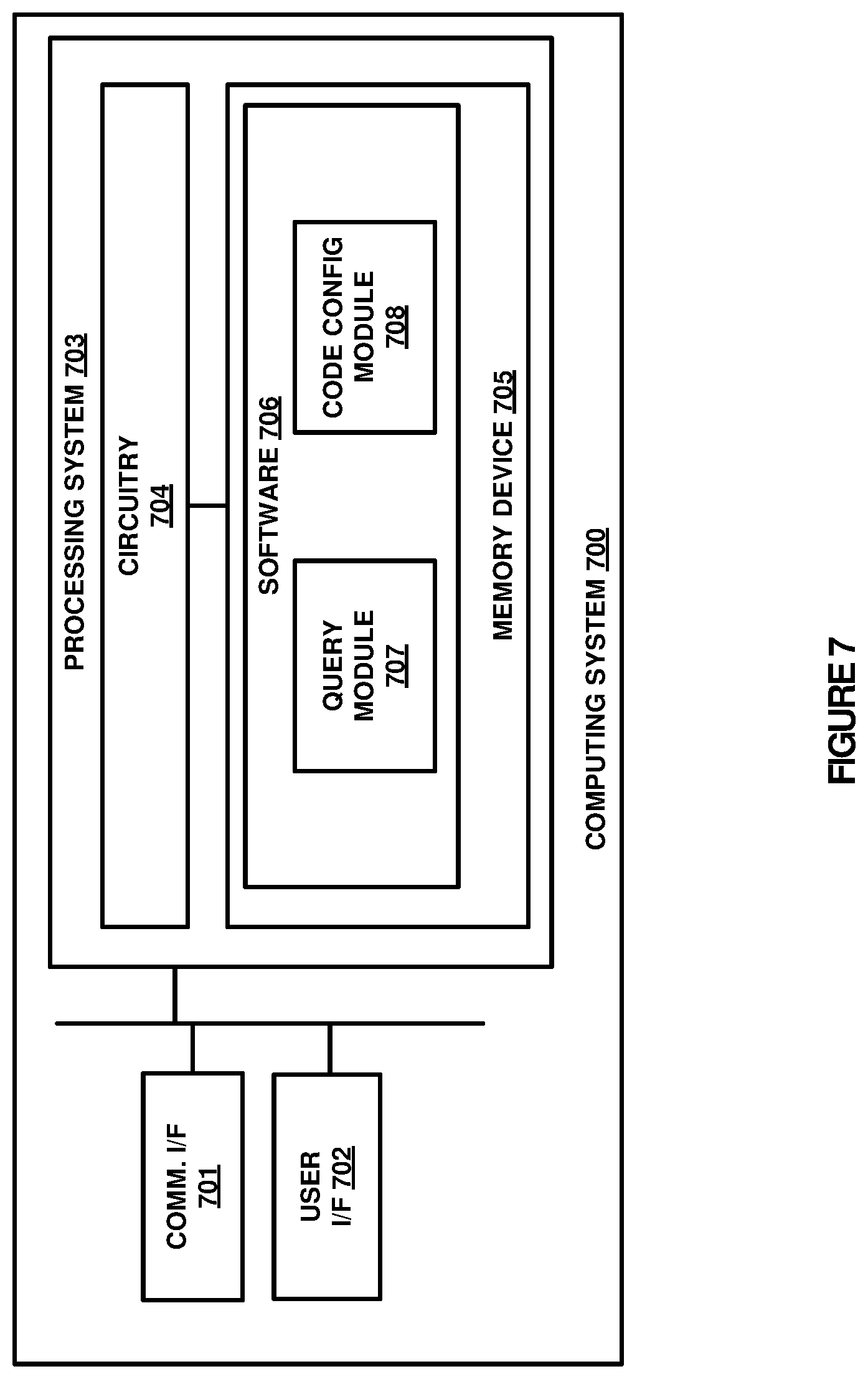 Patent US12353389 Figure 7 – Customized code configurations for a multiple application service environment