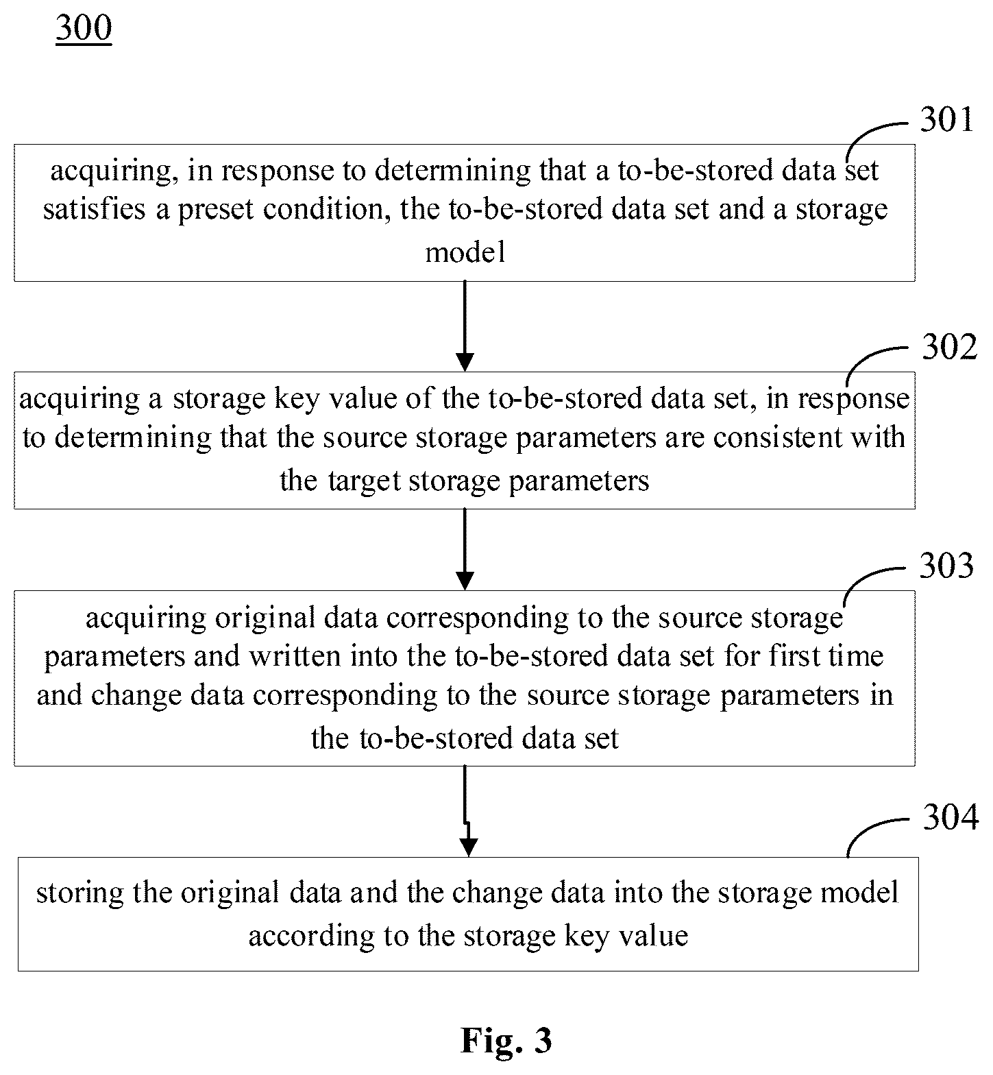Patent US12353390 Figure 3 – Method and apparatus for storing data