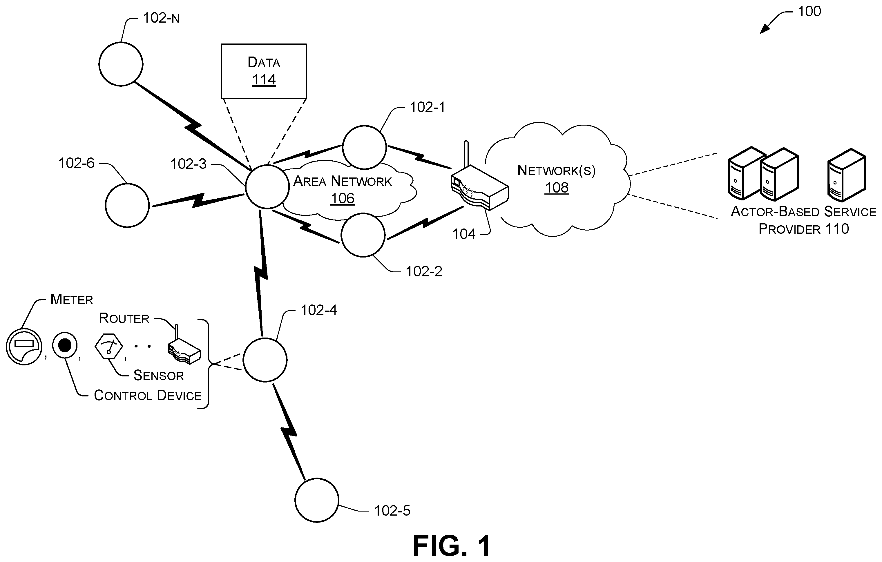 Patent US12353391 — Actor-based data processing — Figure 1
