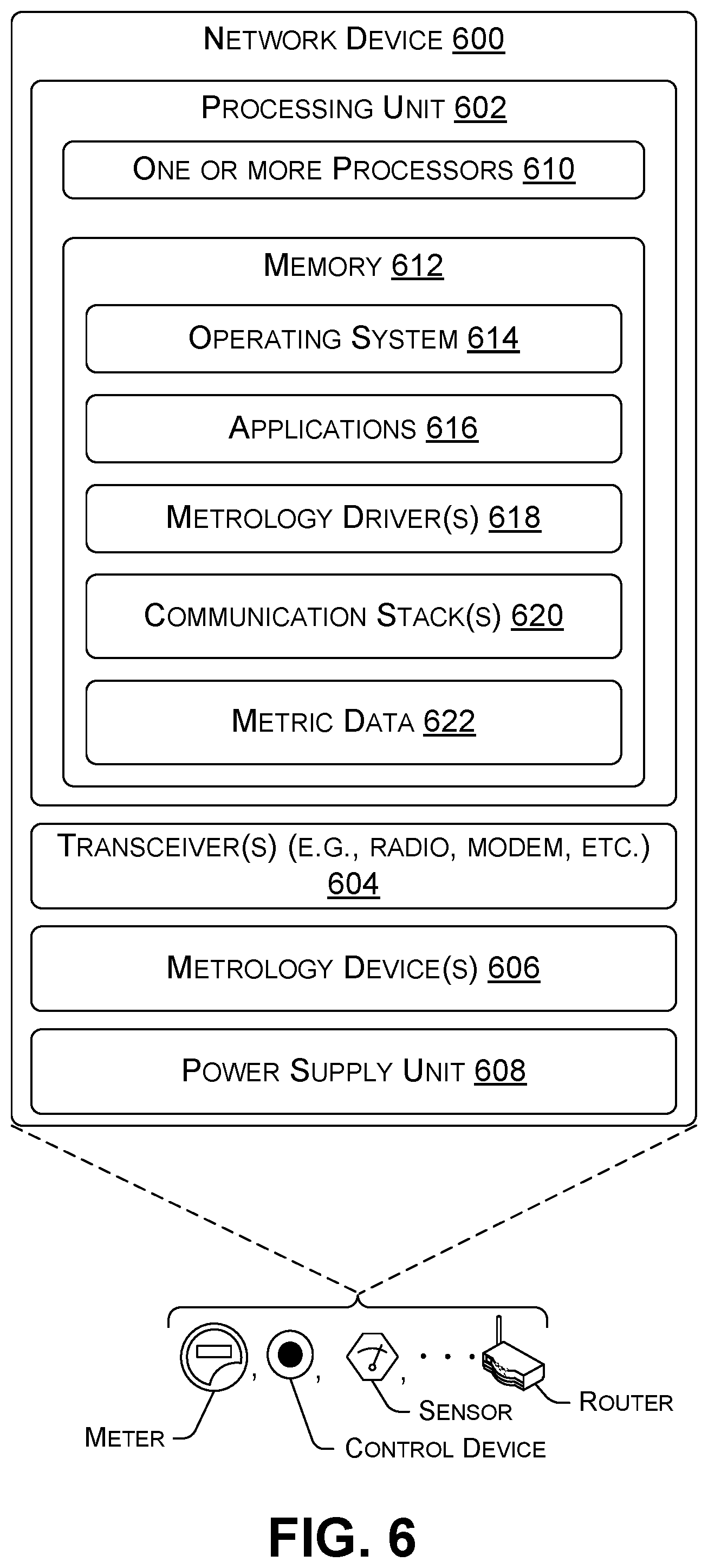 Patent US12353391 Figure 6 – Actor-based data processing