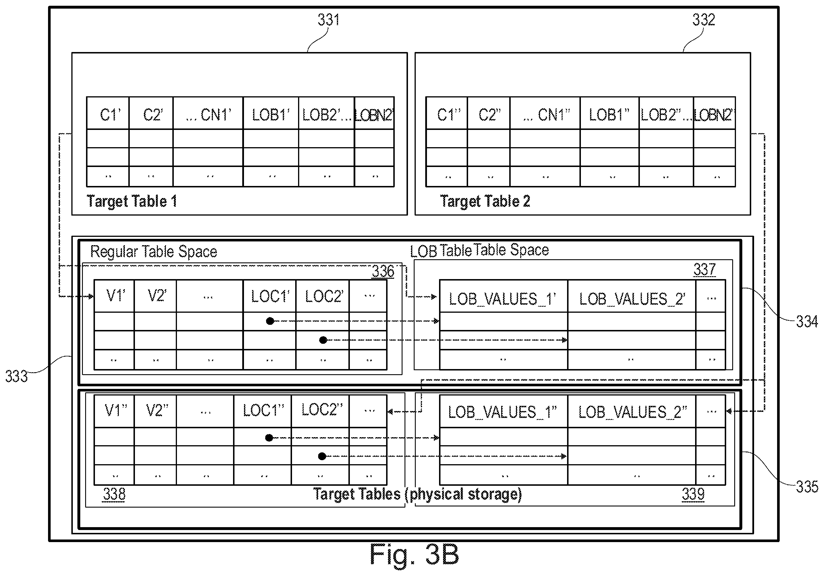 Patent US12353392 Figure 5 – Storing a table in a database system