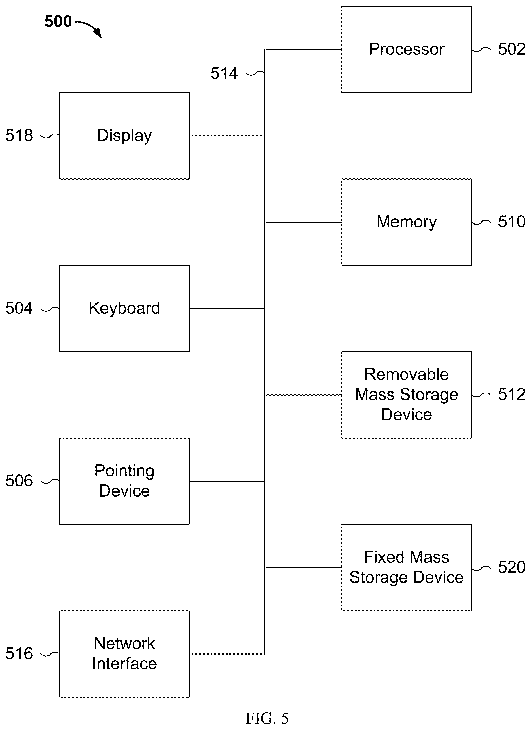 Patent US12353393 Figure 5 – Time-series database for storing and indexing events and metrics