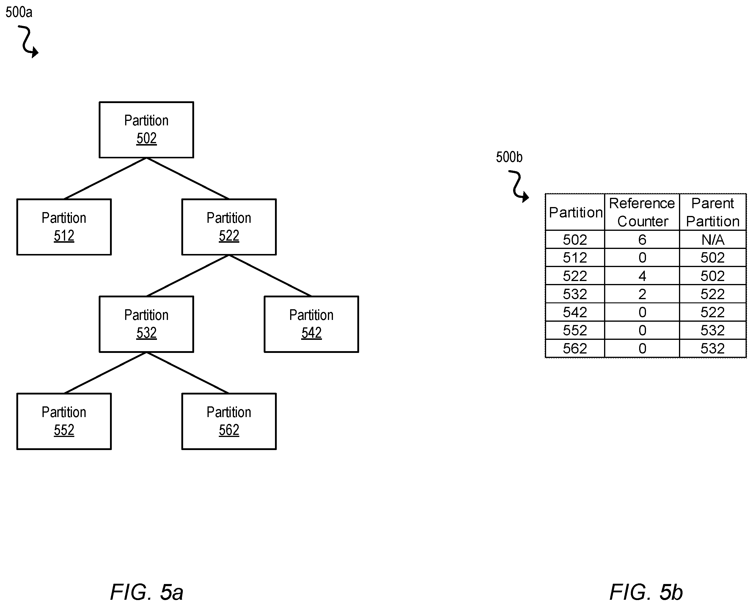 Patent US12353395 Figure 5 – Tracking database partition change log dependencies