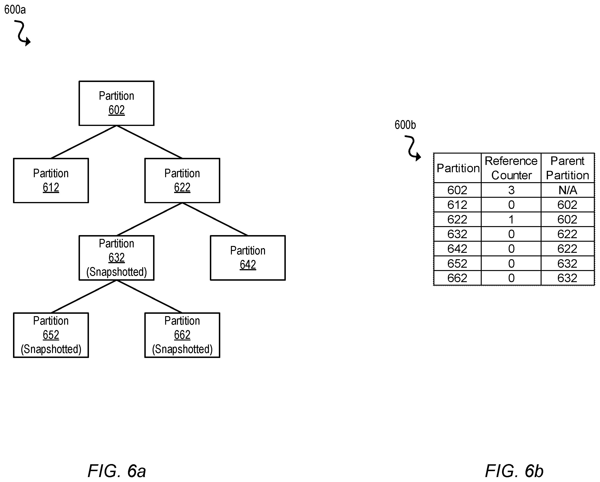 Patent US12353395 Figure 6 – Tracking database partition change log dependencies