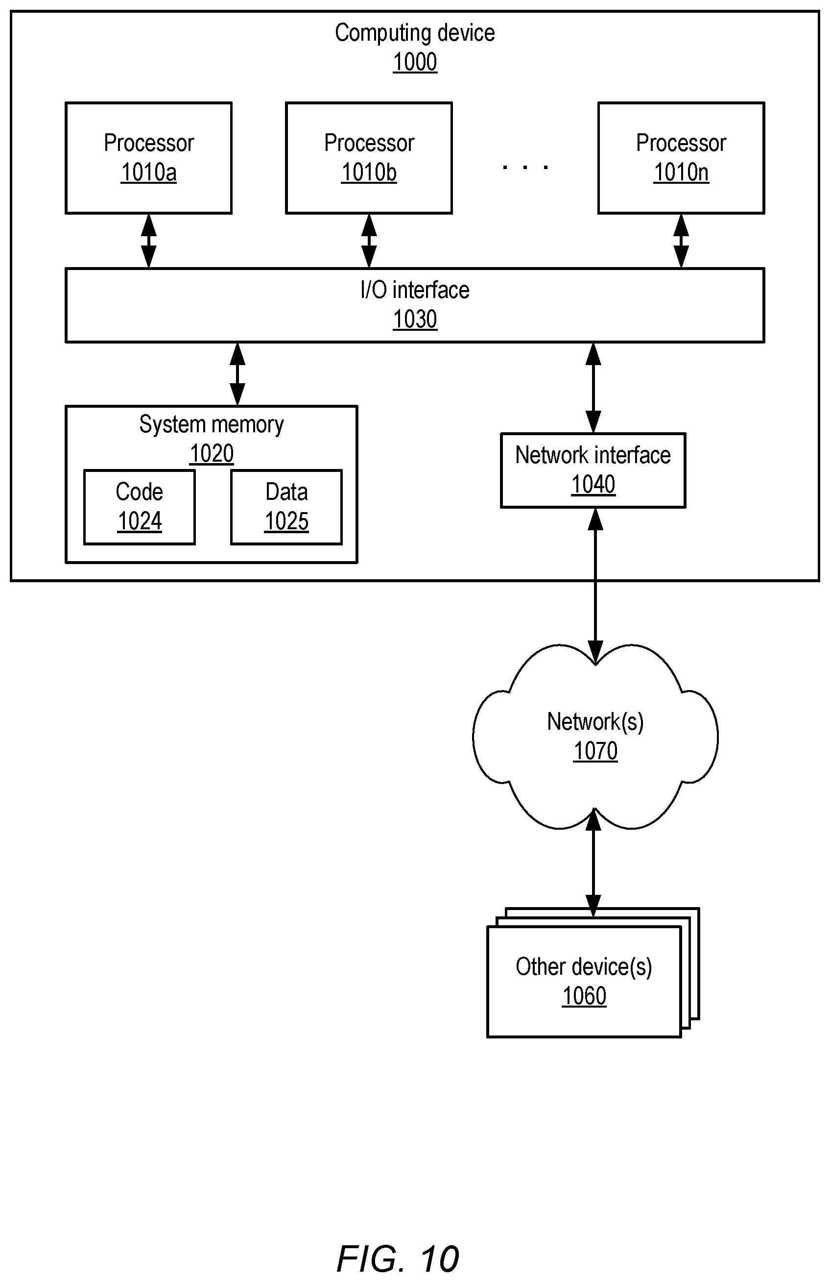 Patent US12353395 Figure 10 – Tracking database partition change log dependencies