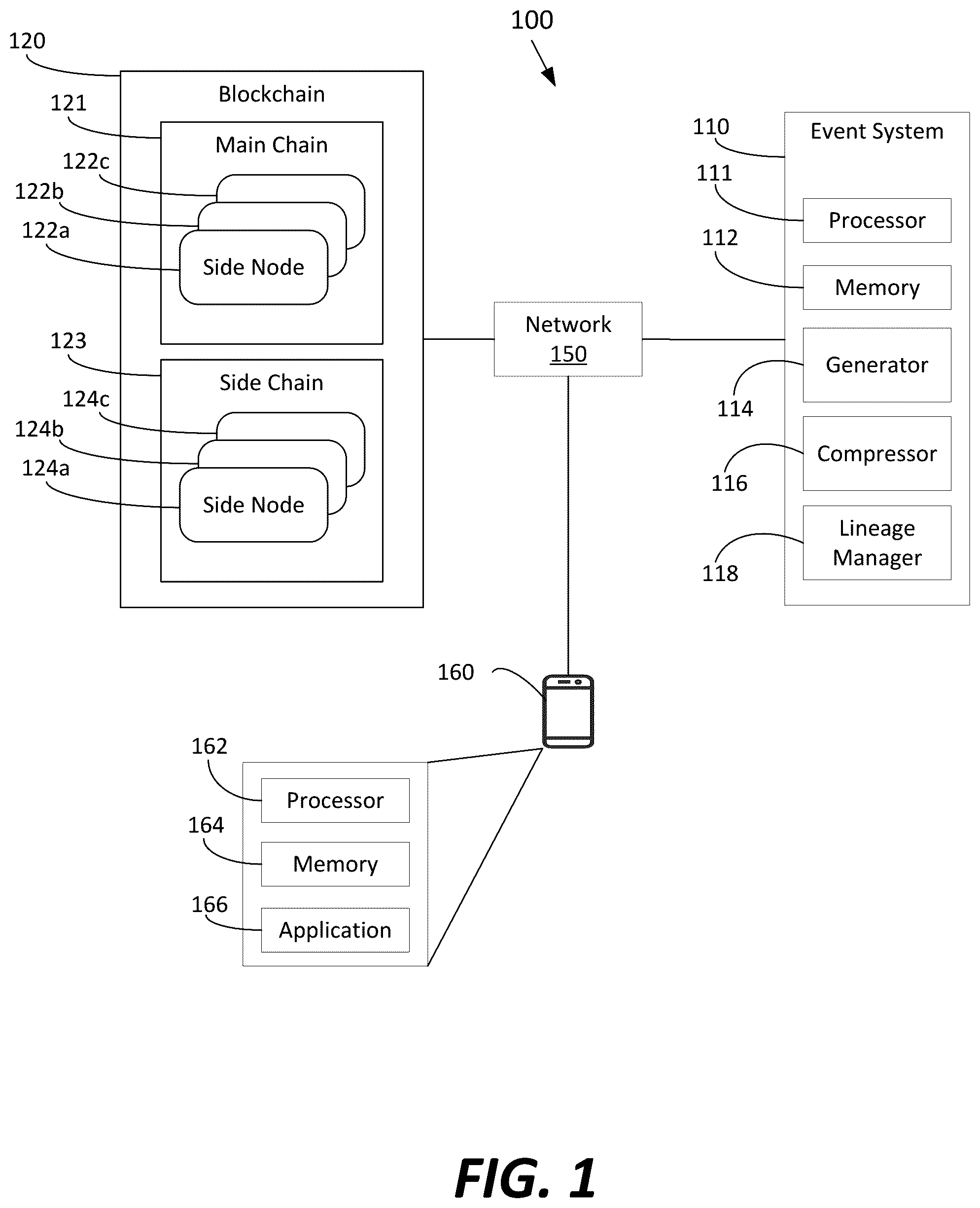 Patent US12353396 Figure 1 – Extensive-dimensional solutions for data lineage