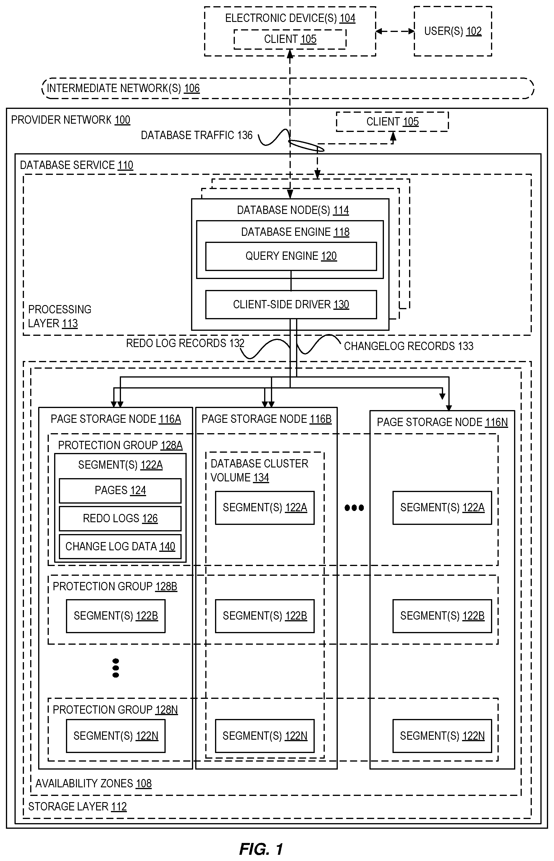Patent US12353397 Figure 1 – Volume durable log sequence number movement in a multi-volume database environment