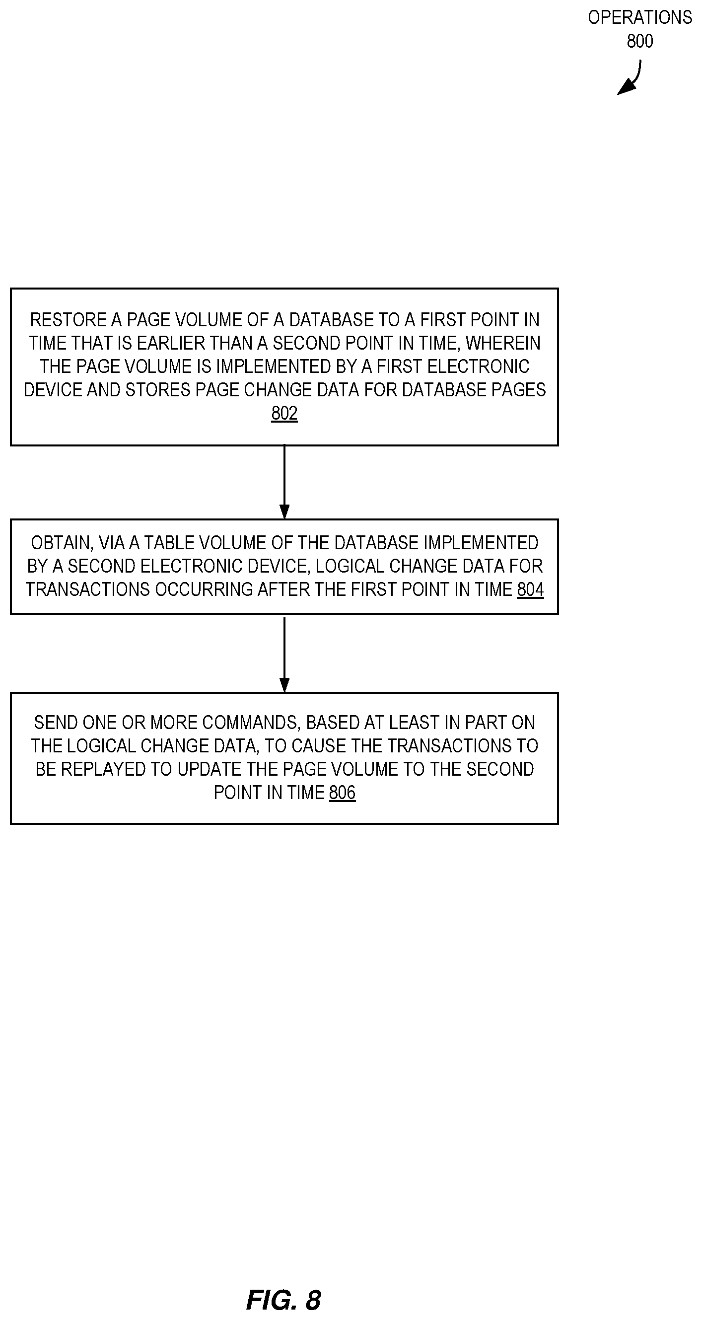 Patent US12353397 Figure 8 – Volume durable log sequence number movement in a multi-volume database environment