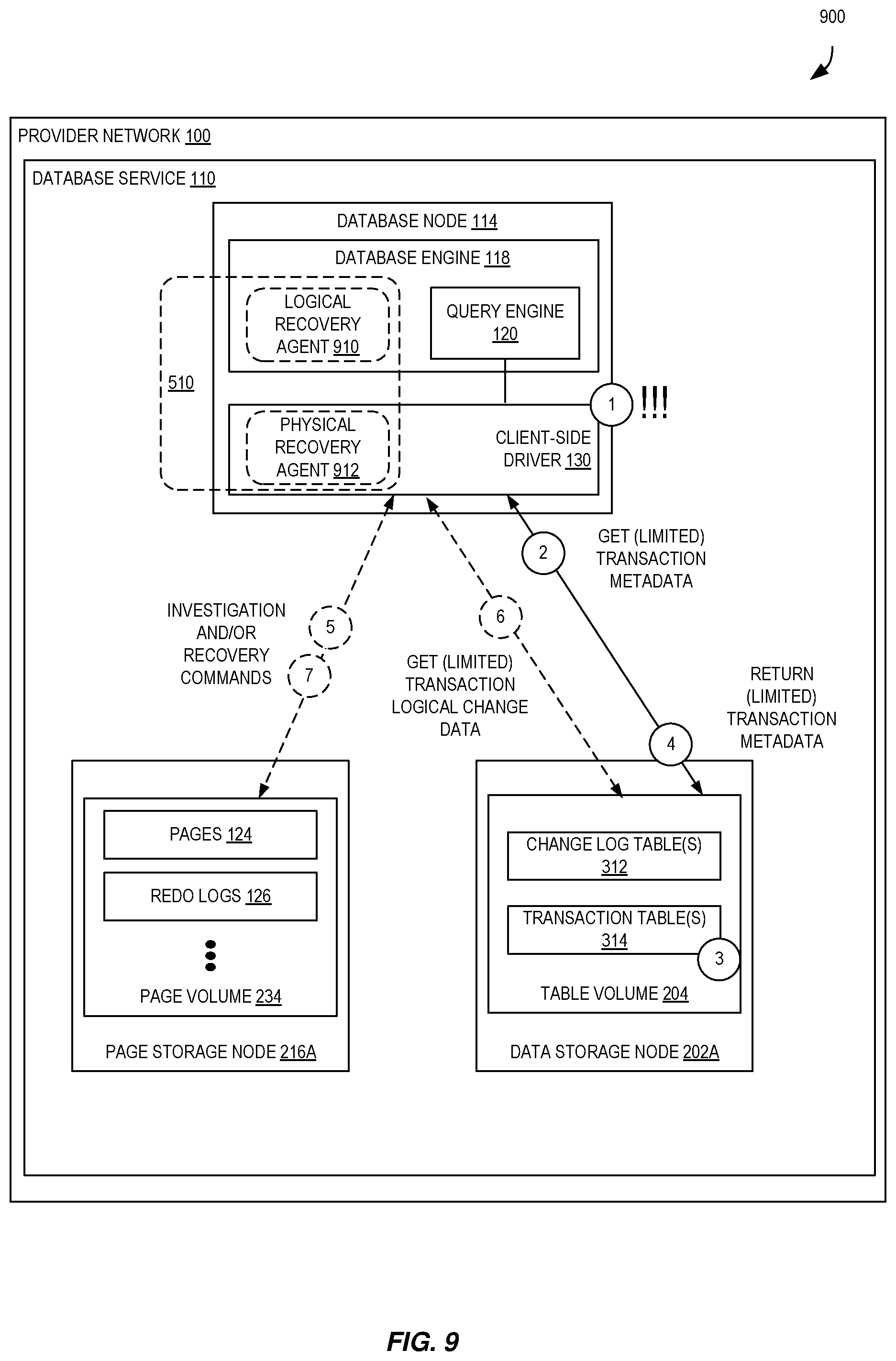Patent US12353397 Figure 9 – Volume durable log sequence number movement in a multi-volume database environment