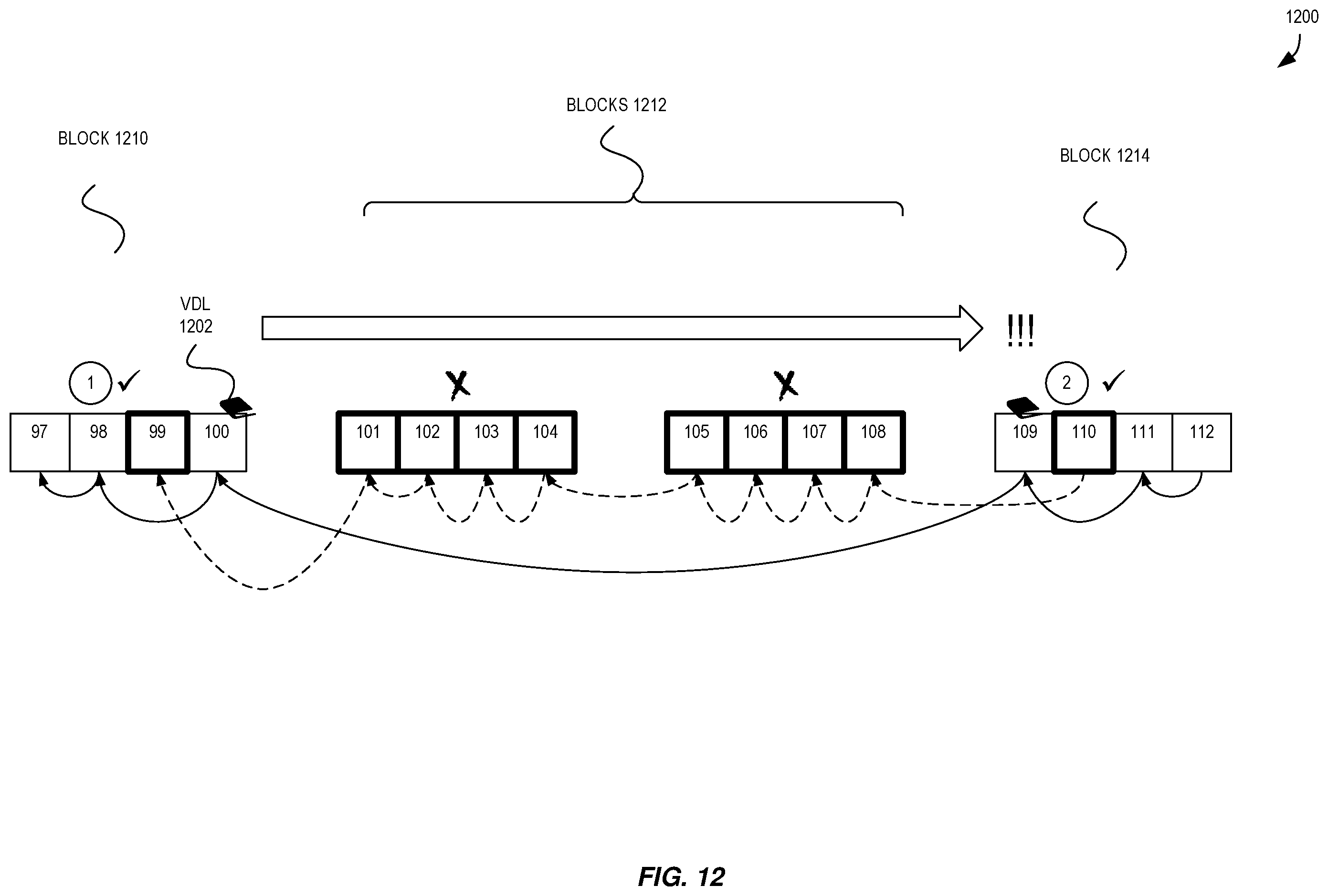 Patent US12353397 Figure 12 – Volume durable log sequence number movement in a multi-volume database environment