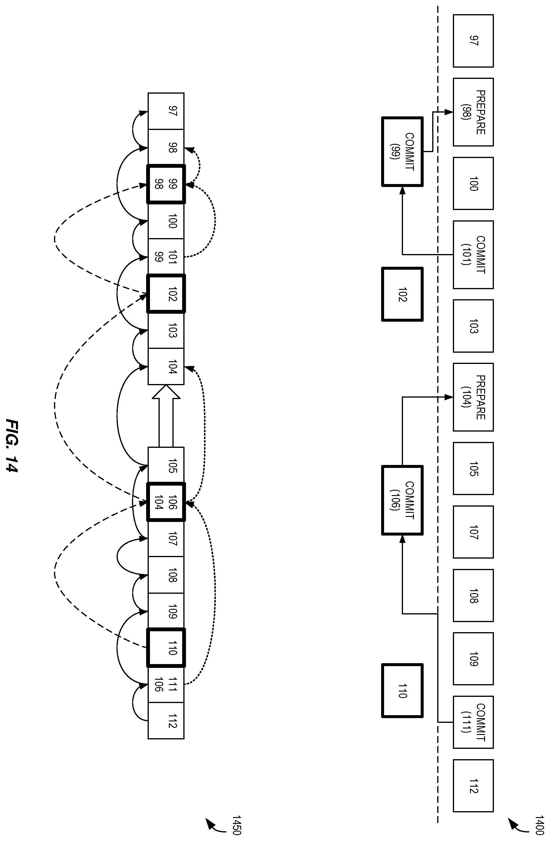 Patent US12353397 Figure 14 – Volume durable log sequence number movement in a multi-volume database environment