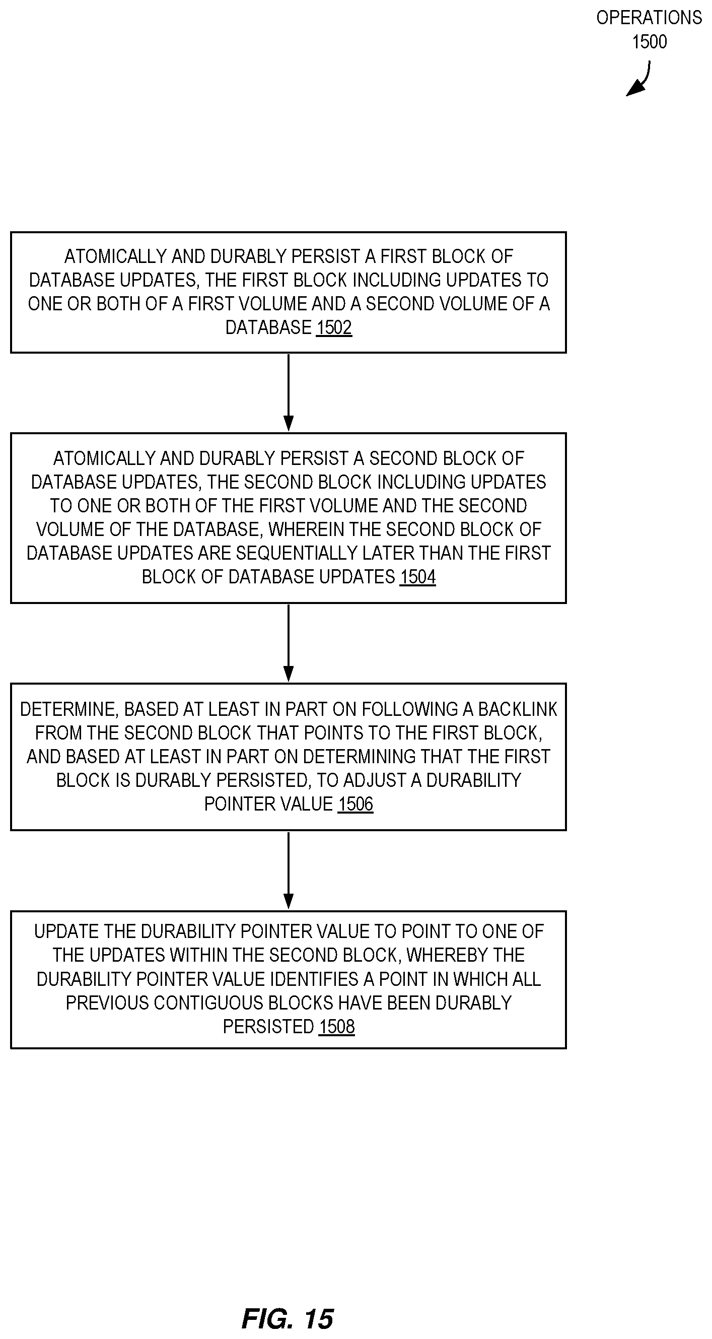 Patent US12353397 Figure 15 – Volume durable log sequence number movement in a multi-volume database environment