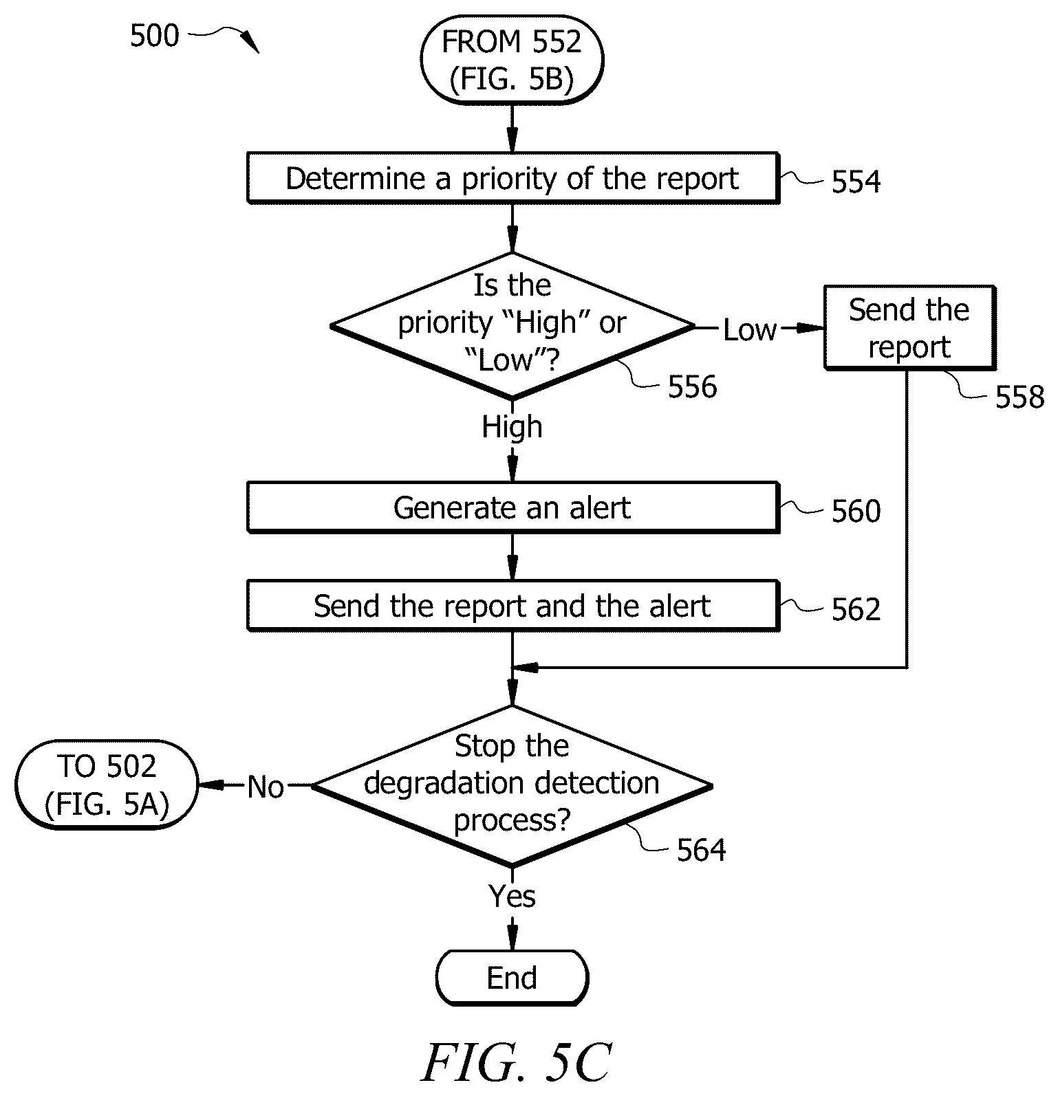 Patent US12353399 Figure 11 – System and method for automated data item degradation detection