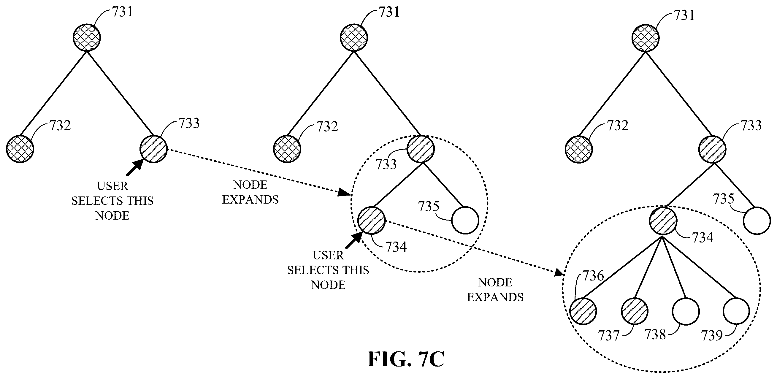 Patent US12353400 Figure 10 – Summarized view of search results with a panel in each column