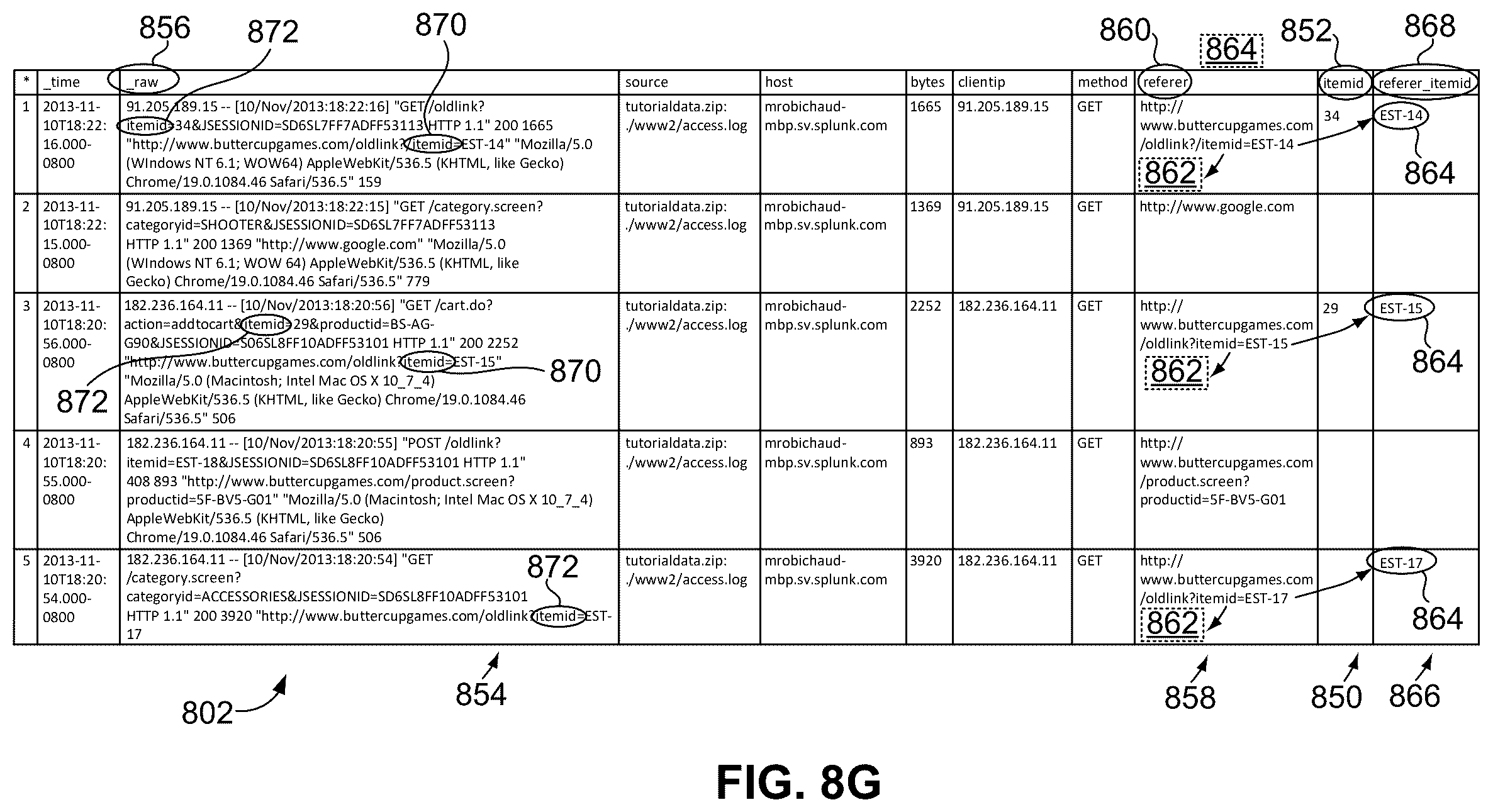 Patent US12353400 Figure 18 – Summarized view of search results with a panel in each column