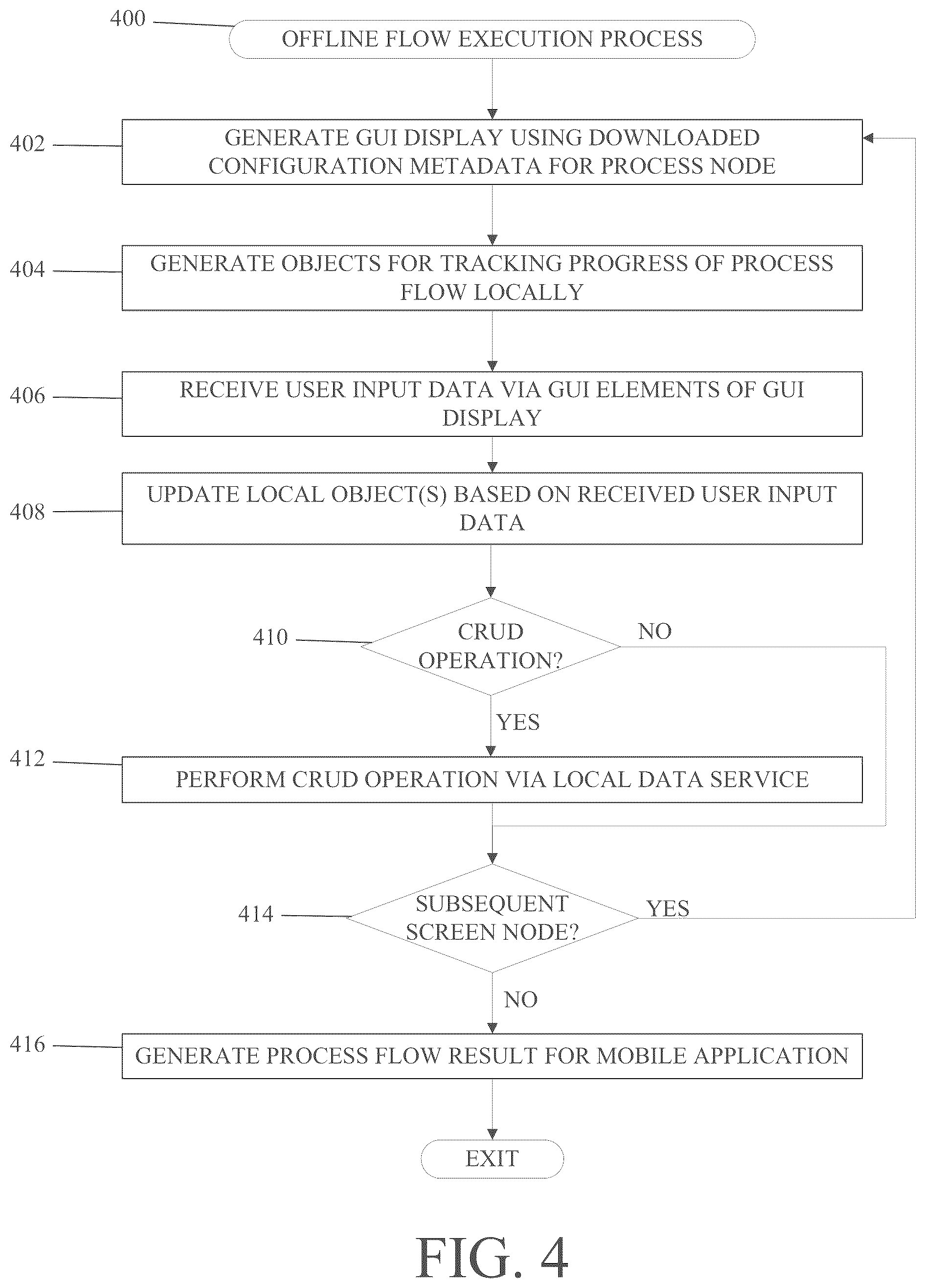 Patent US12353401 Figure 4 – Database systems and client-side methods for offline operation