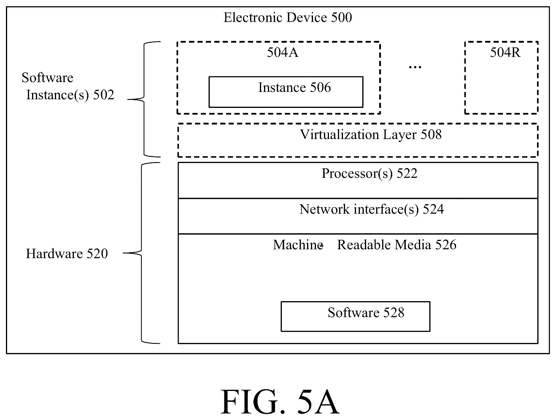 Patent US12353401 Figure 5 – Database systems and client-side methods for offline operation