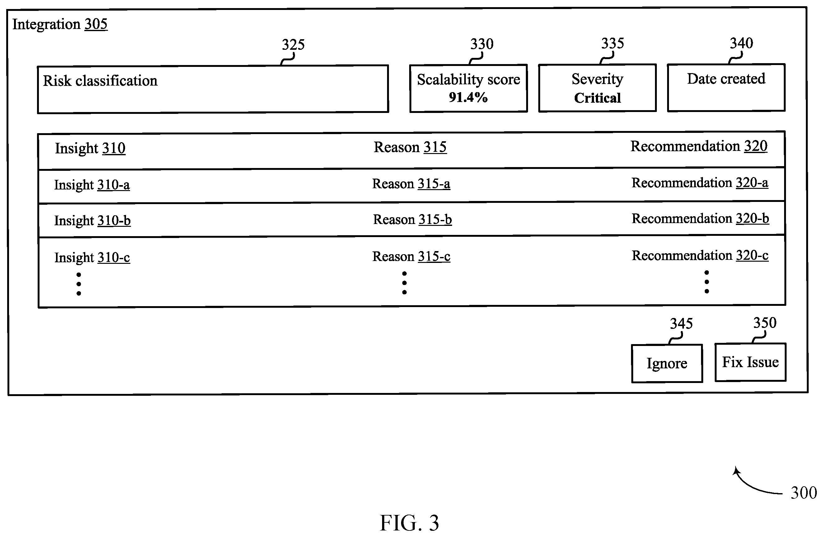 Patent US12353402 Figure 3 – Generating scalability scores for tenants using performance metrics