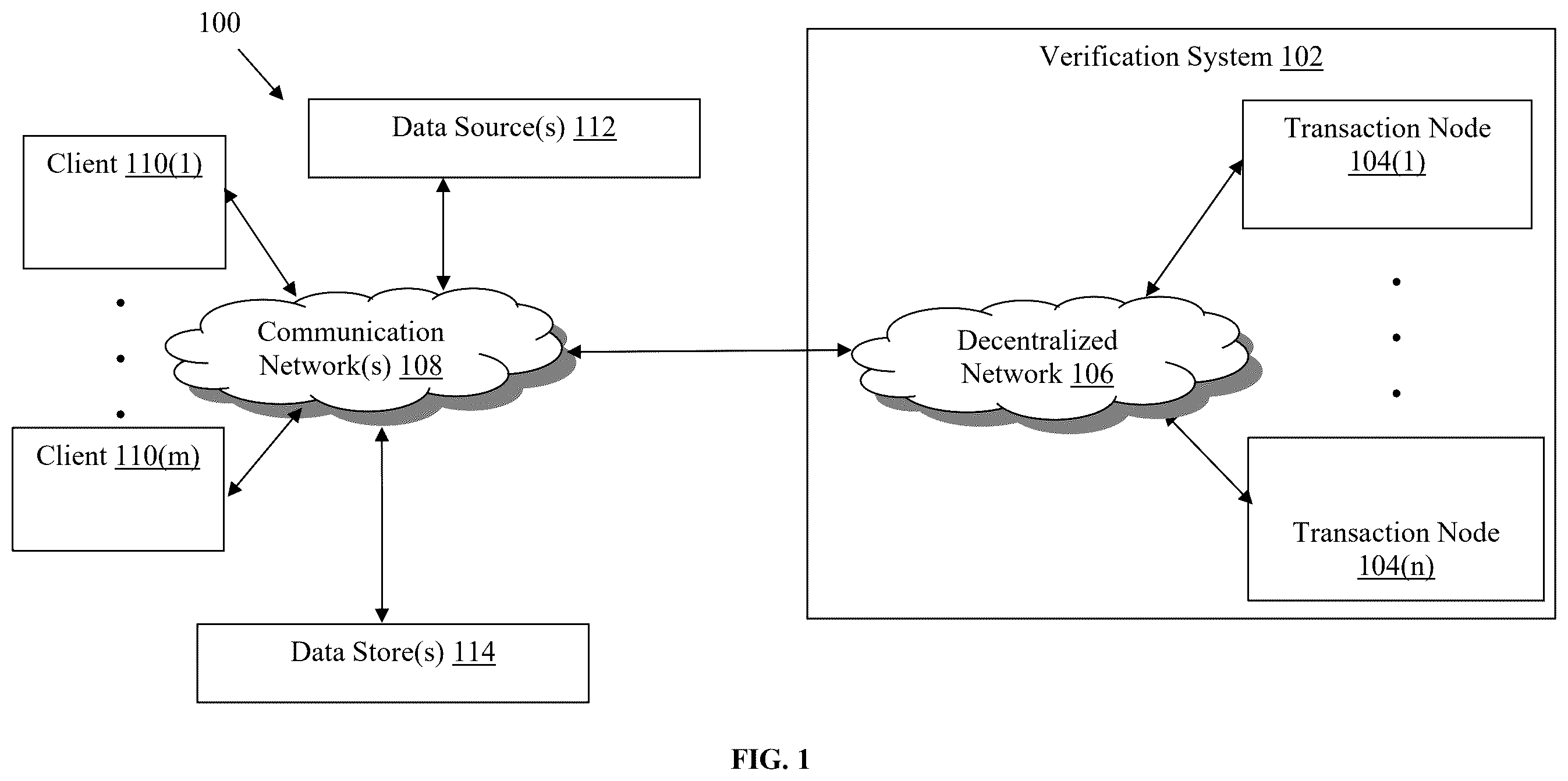 Patent US12353404 — Methods and systems for facilitating provable data integrity for data stores — Figure 1