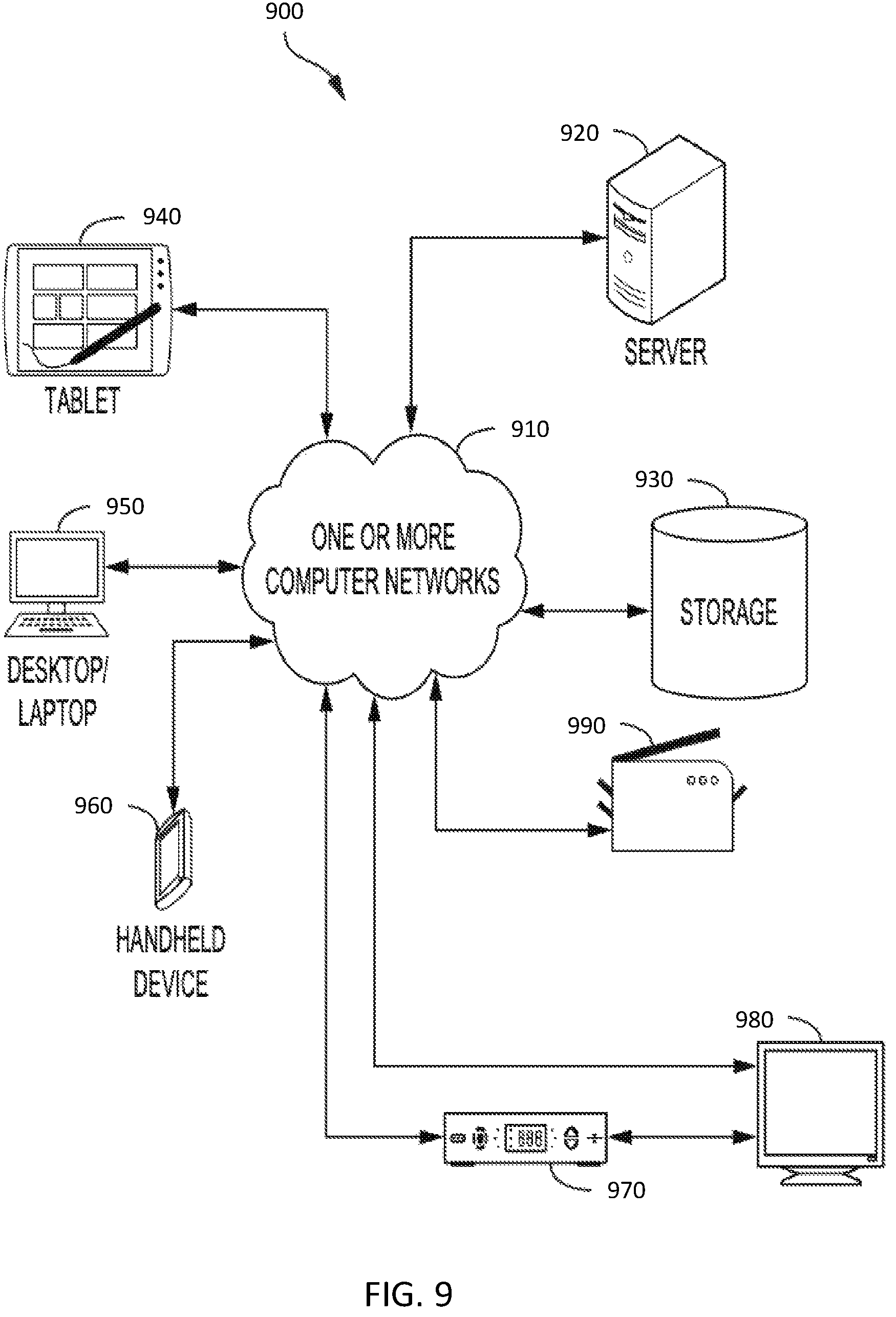 Patent US12353405 Figure 9 – Systems and methods for targeted data discovery