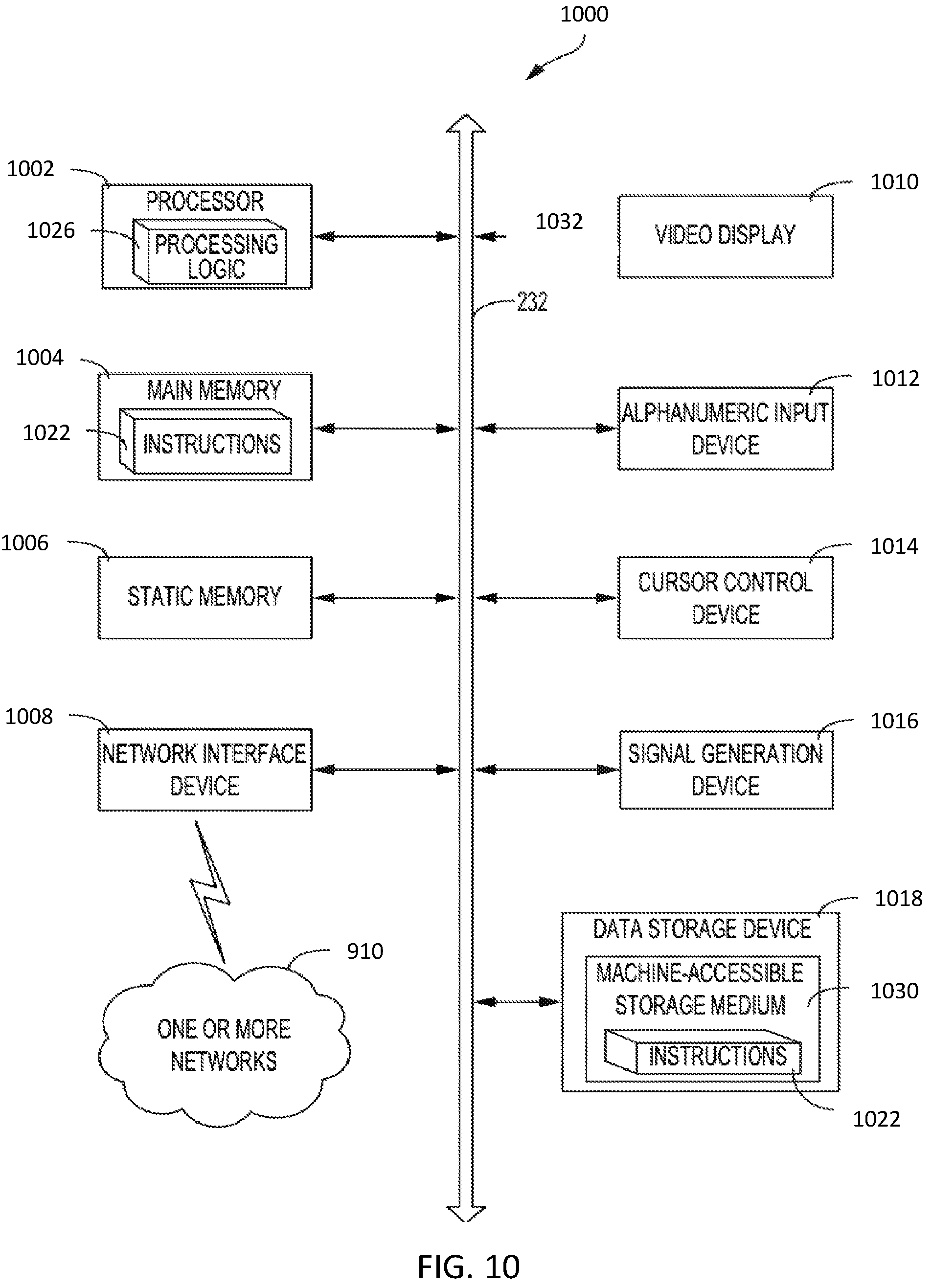 Patent US12353405 Figure 10 – Systems and methods for targeted data discovery