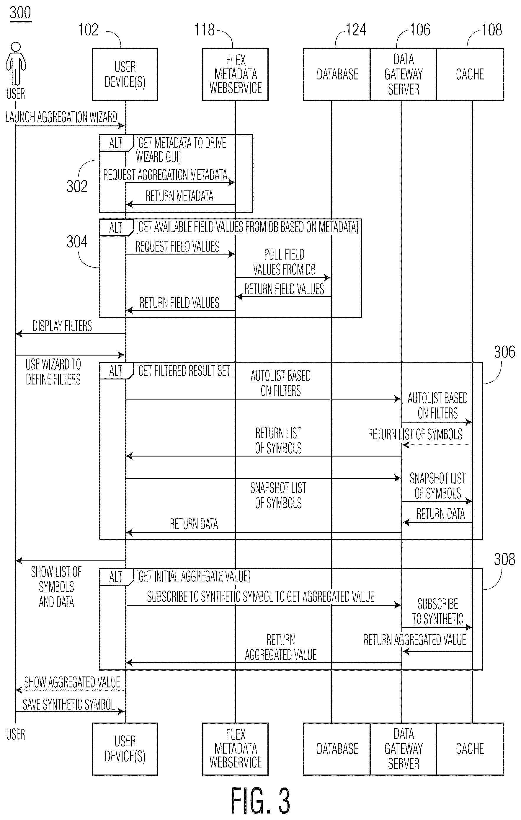 Patent US12353406 Figure 3 – Data aggregator graphical user interface