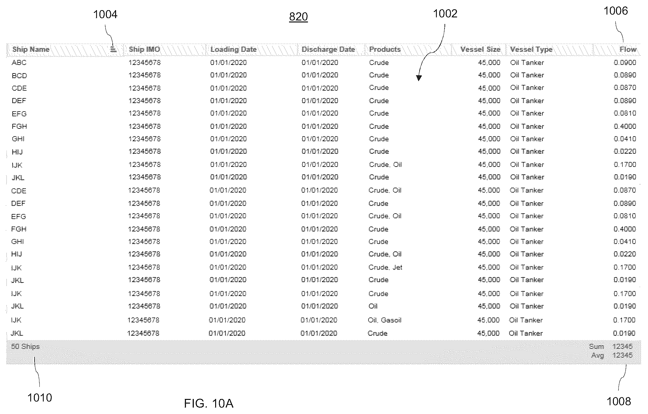 Patent US12353406 Figure 18 – Data aggregator graphical user interface