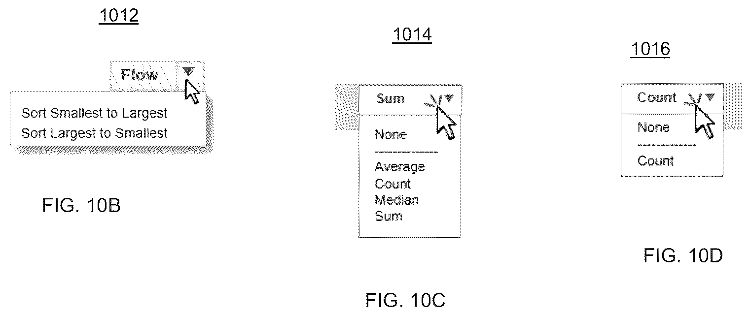 Patent US12353406 Figure 19 – Data aggregator graphical user interface