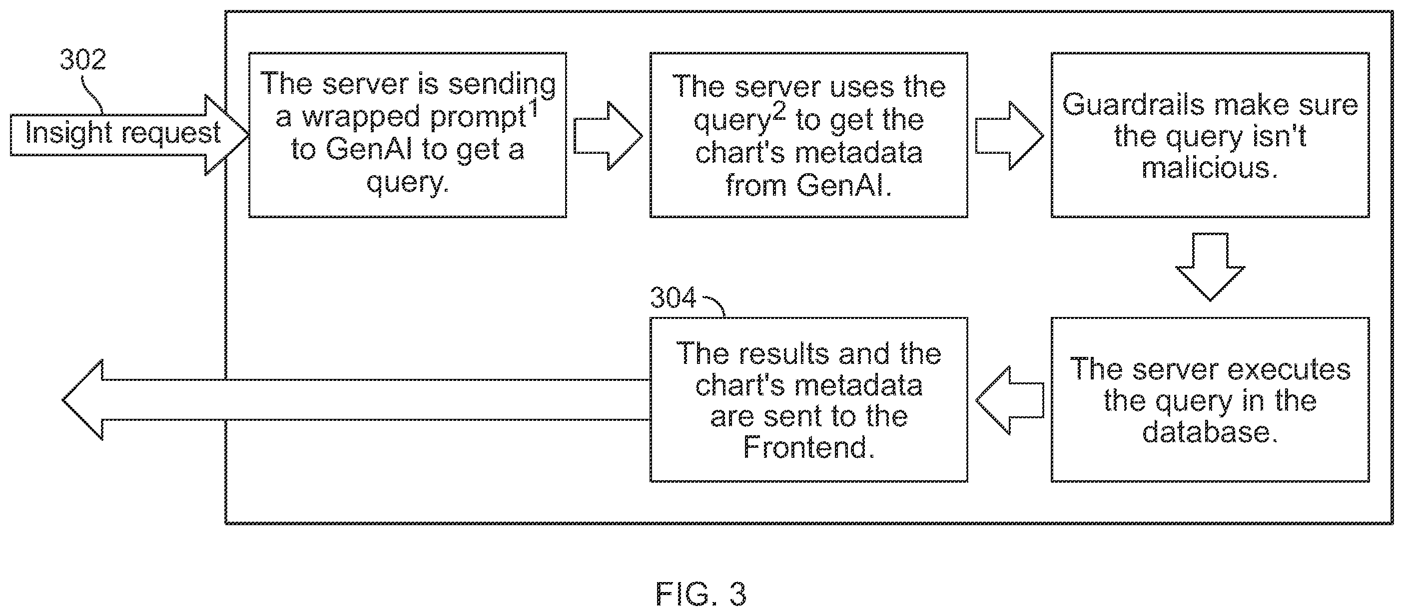 Patent US12353407 Figure 3 – System and method for artificial intelligence based generation of database queries