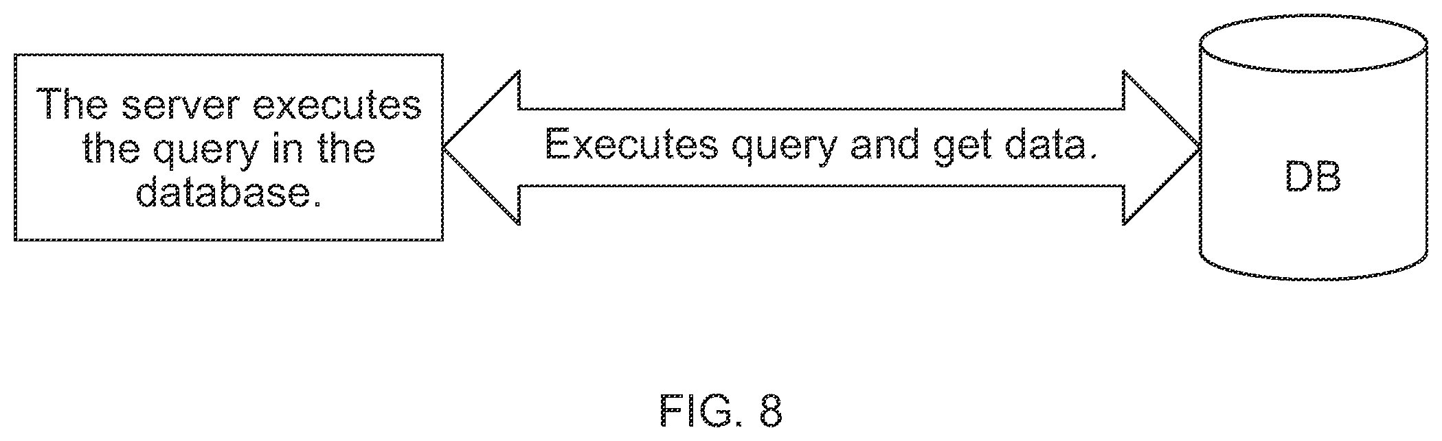 Patent US12353407 Figure 8 – System and method for artificial intelligence based generation of database queries