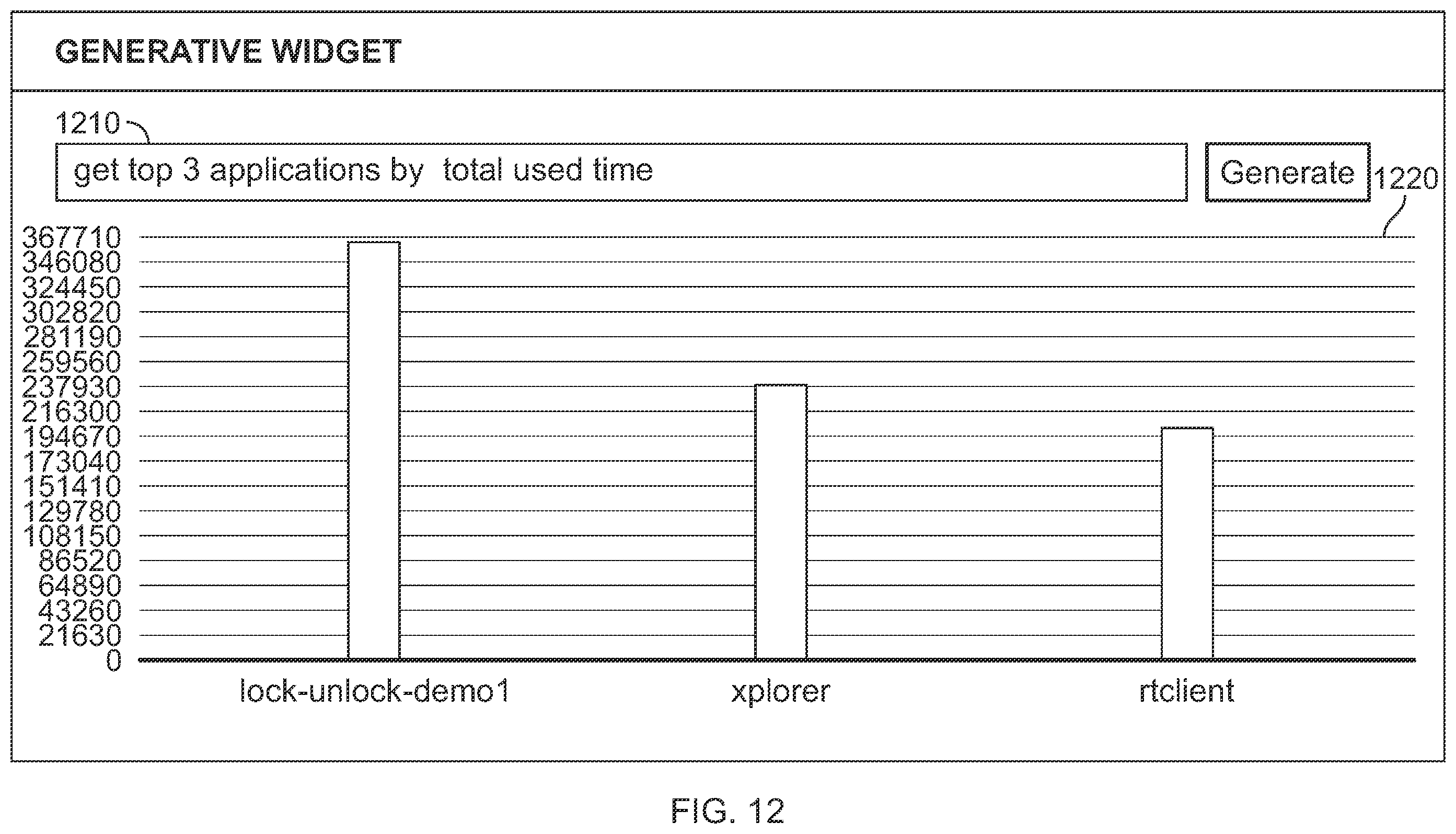 Patent US12353407 Figure 12 – System and method for artificial intelligence based generation of database queries