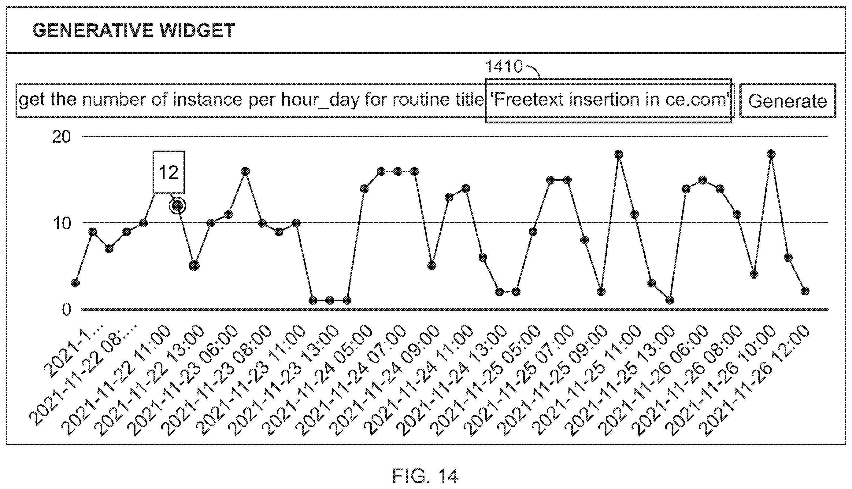 Patent US12353407 Figure 14 – System and method for artificial intelligence based generation of database queries