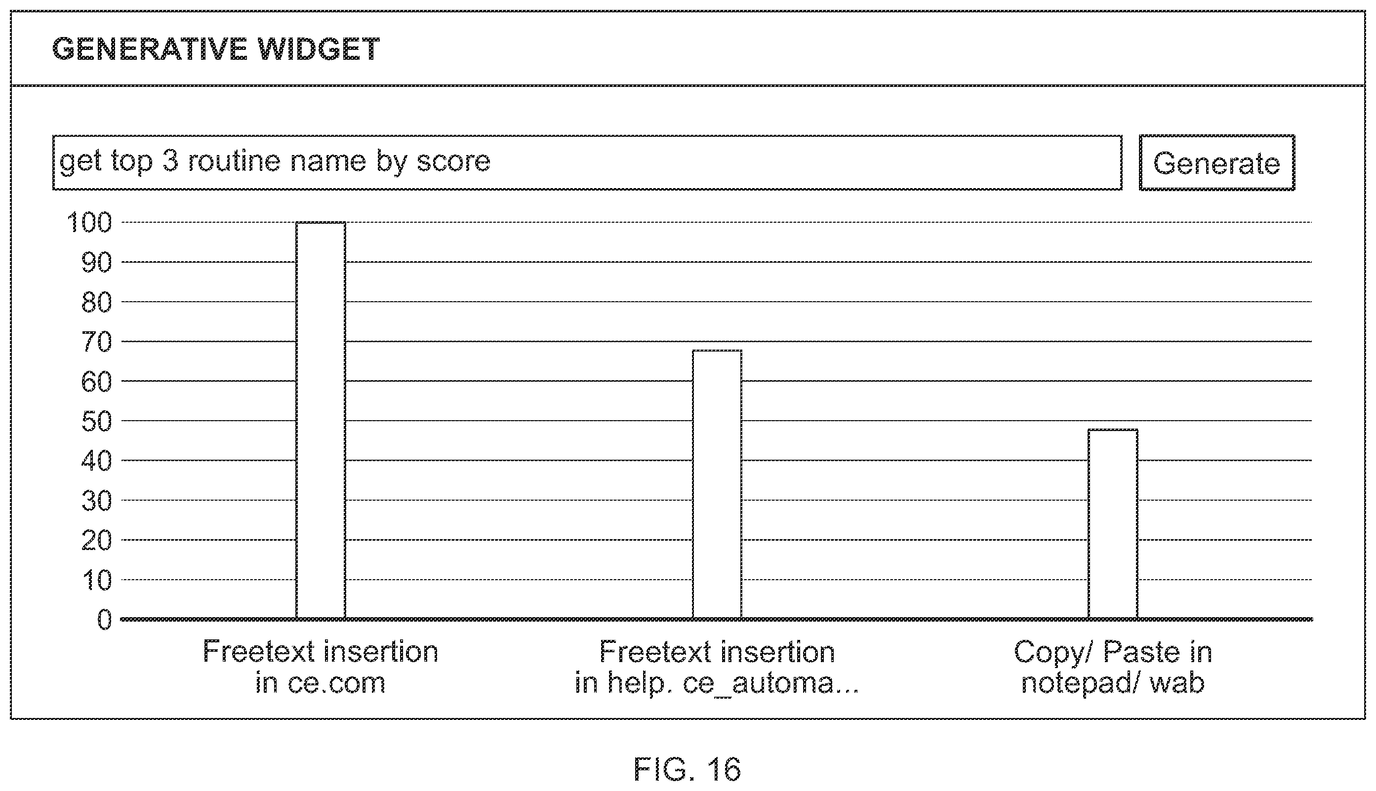 Patent US12353407 Figure 16 – System and method for artificial intelligence based generation of database queries