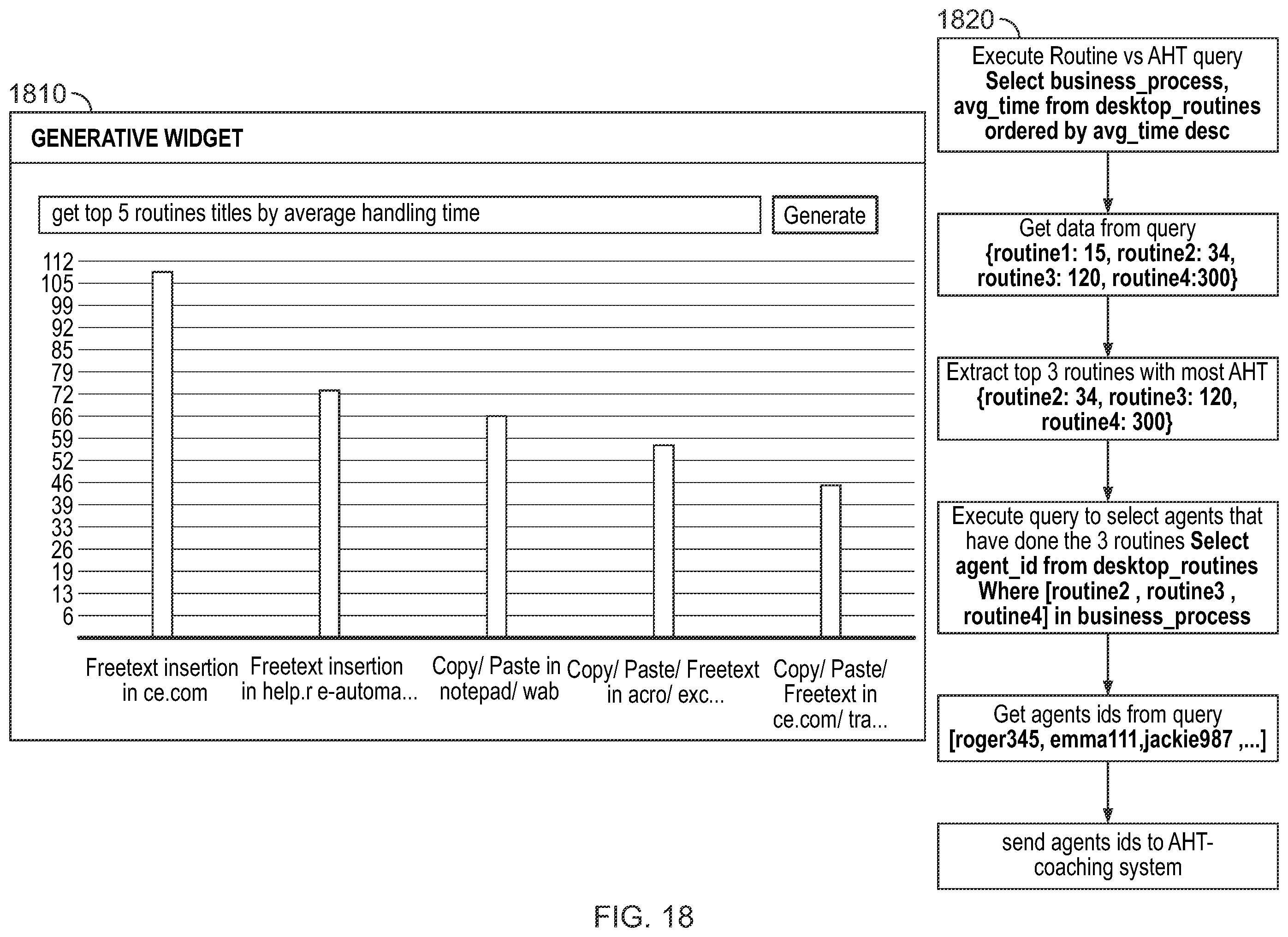 Patent US12353407 Figure 18 – System and method for artificial intelligence based generation of database queries