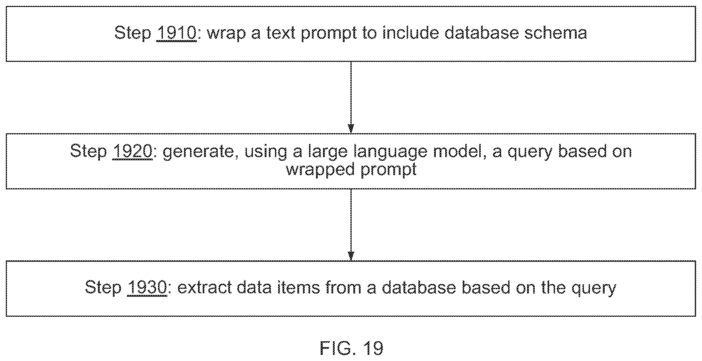 Patent US12353407 Figure 19 – System and method for artificial intelligence based generation of database queries