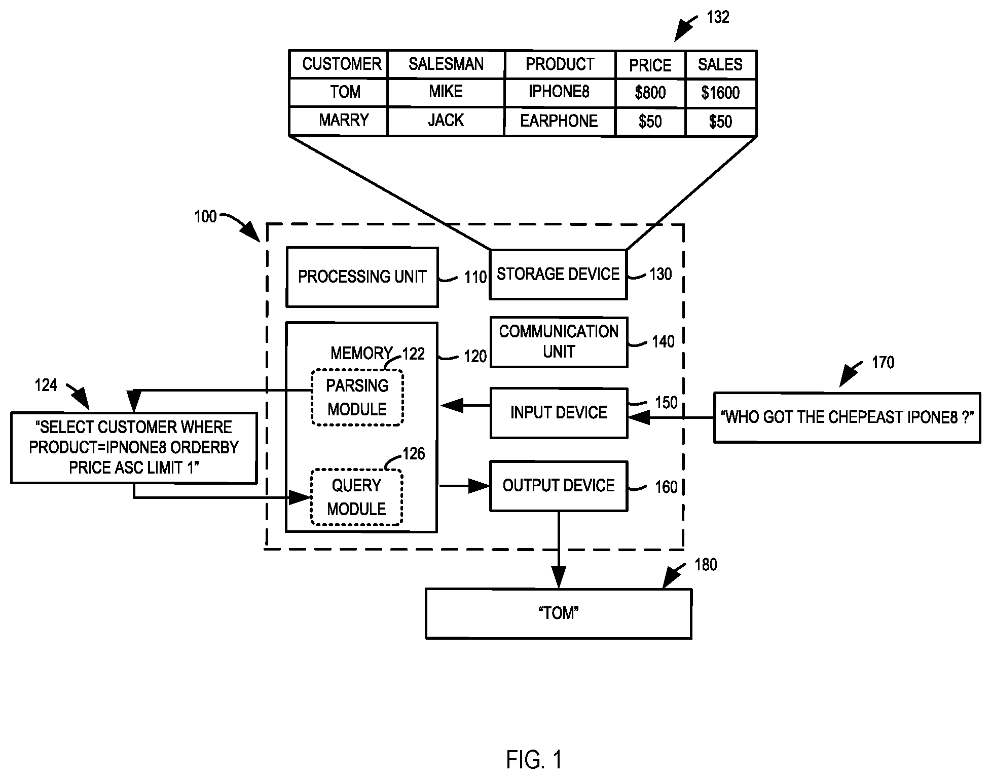 Patent US12353408 Figure 1 – Semantic parsing of natural language query
