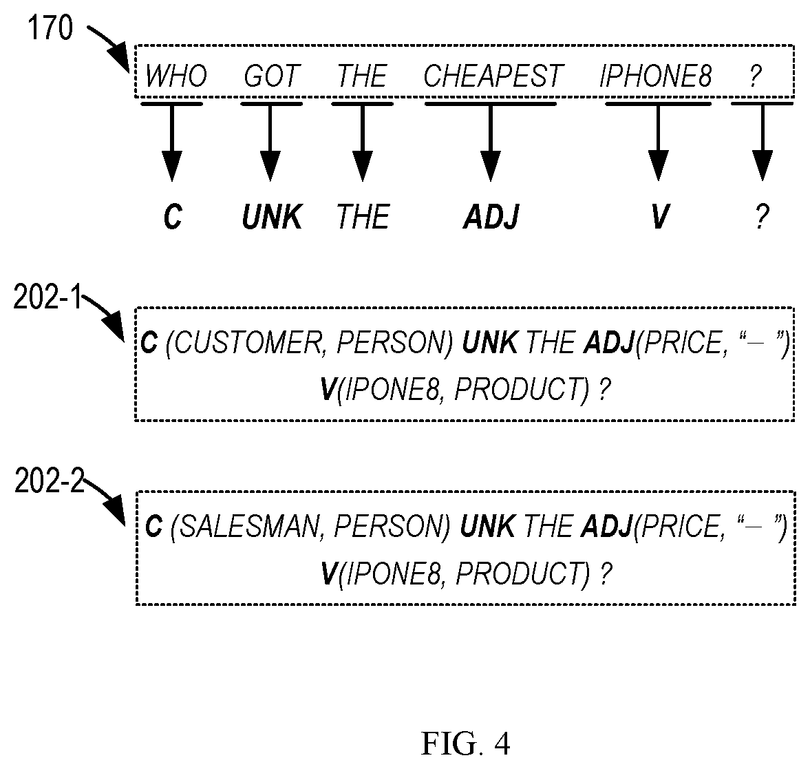 Patent US12353408 Figure 5 – Semantic parsing of natural language query