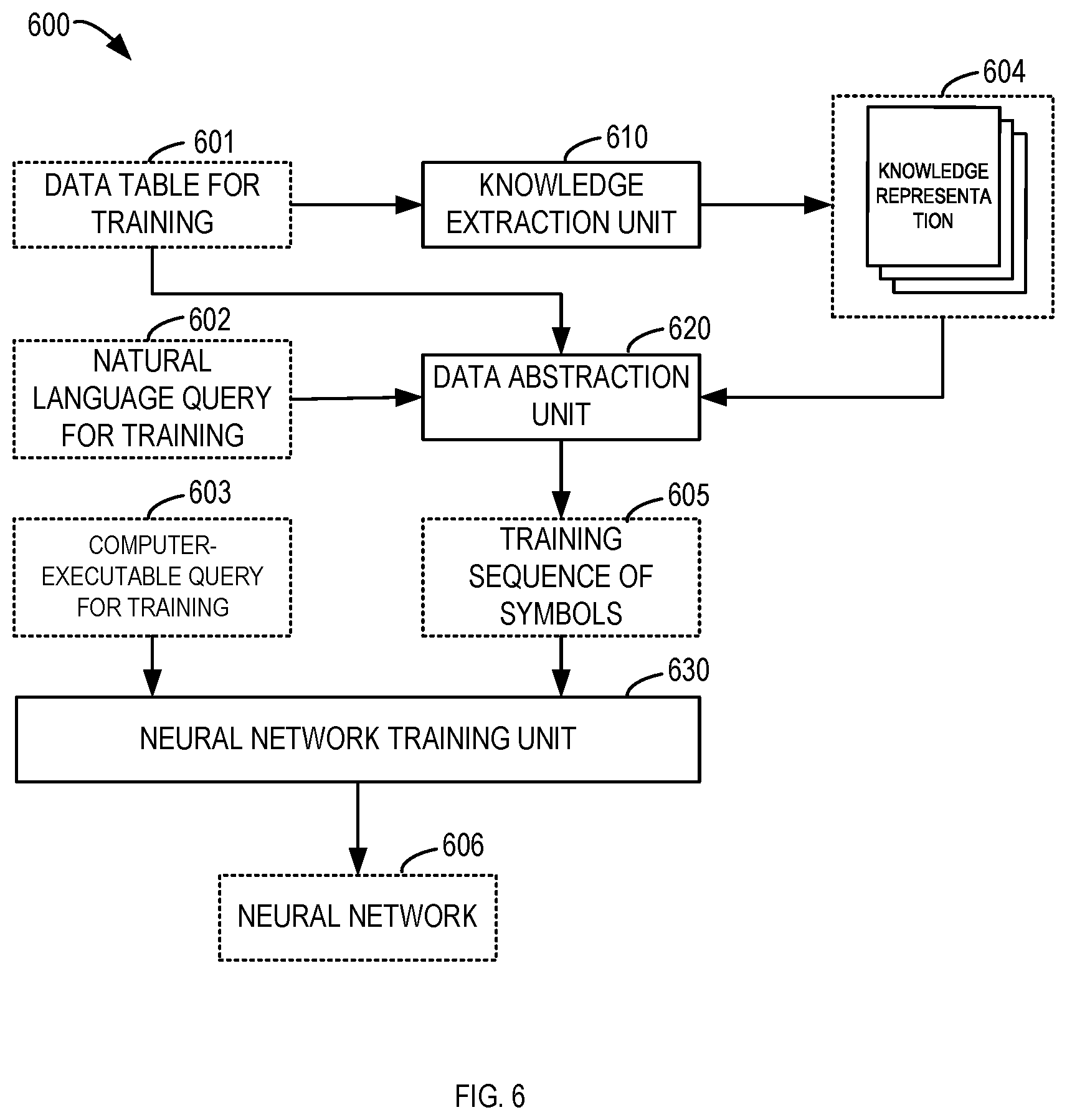 Patent US12353408 Figure 7 – Semantic parsing of natural language query