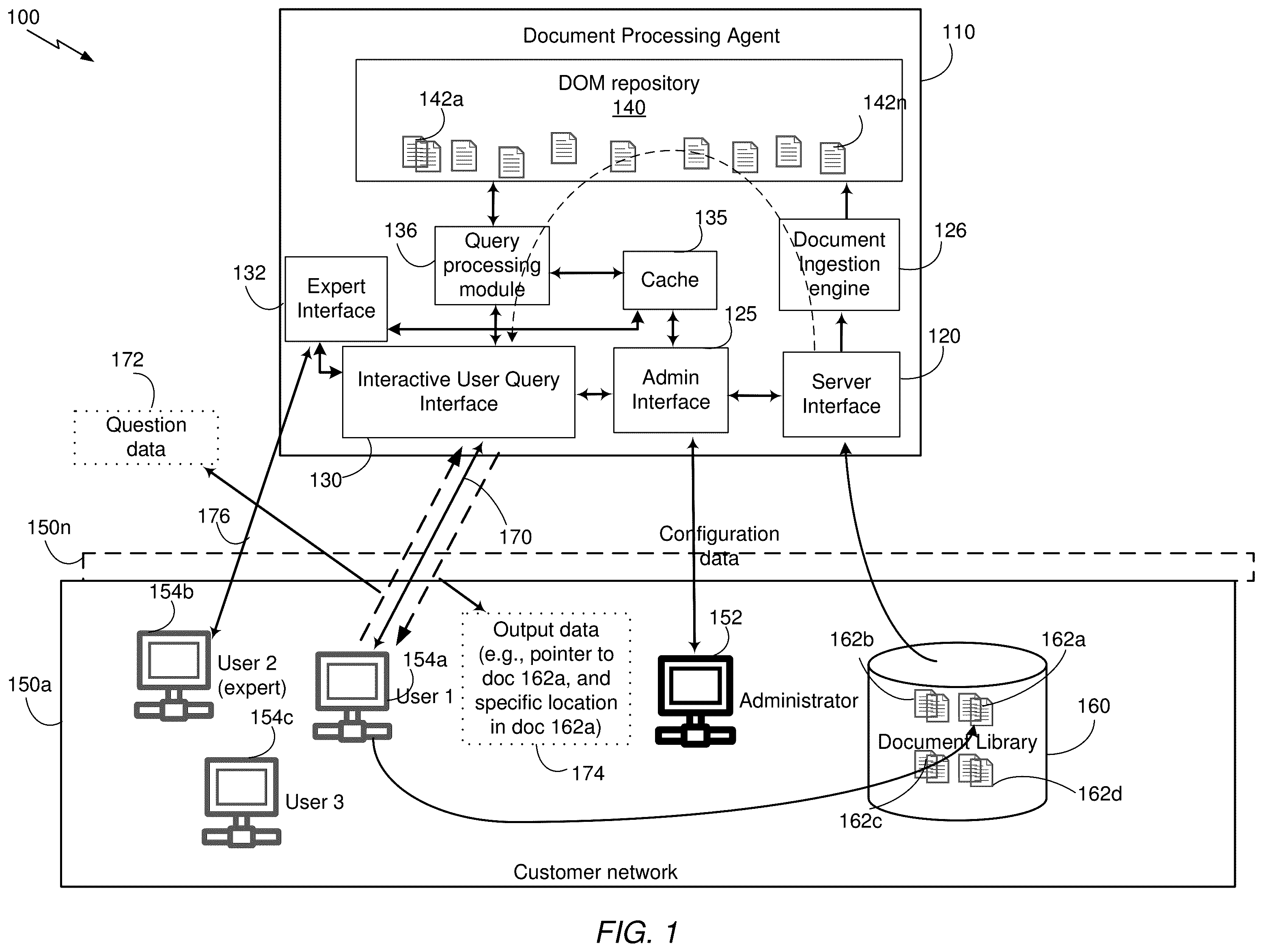 Patent US12353409 Figure 1 – Methods and systems for improved document processing and information retrieval